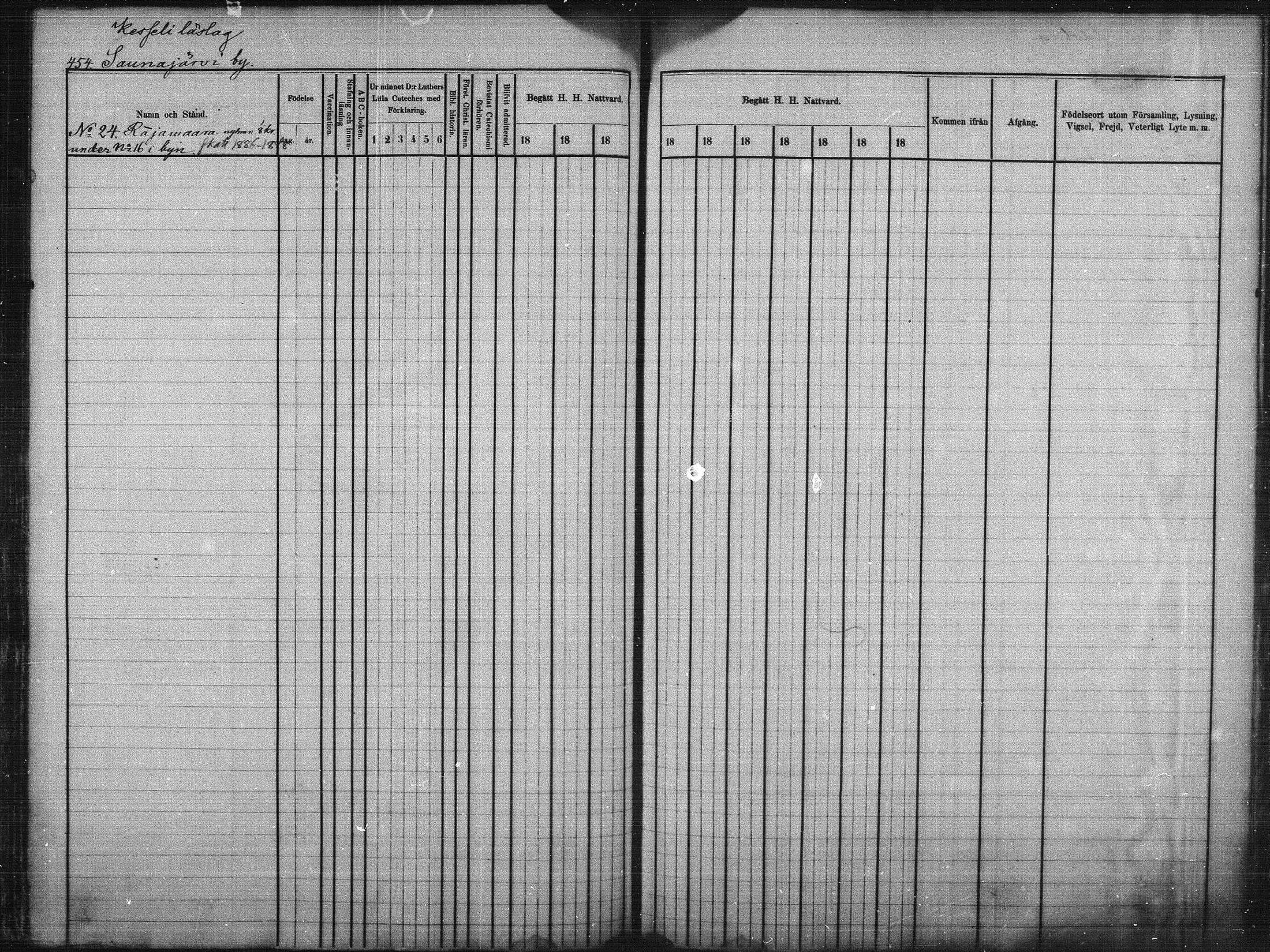 [ ../kirjat/Kirkonkirjat/kuhmo/rippikirja_1877-1886_mko54-63/kuvat/132.jpg ]