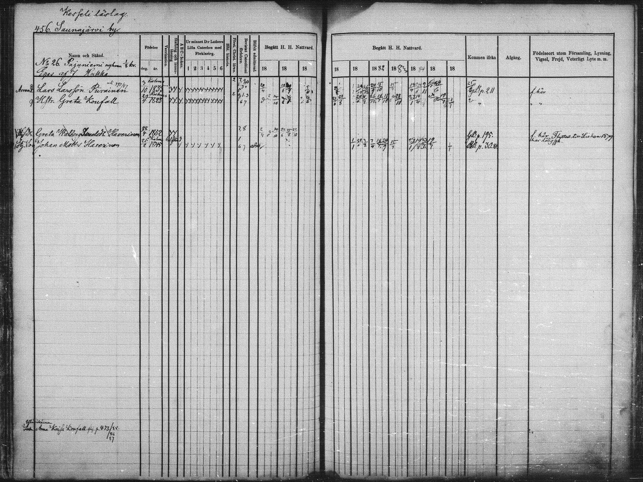 [ ../kirjat/Kirkonkirjat/kuhmo/rippikirja_1877-1886_mko54-63/kuvat/134.jpg ]