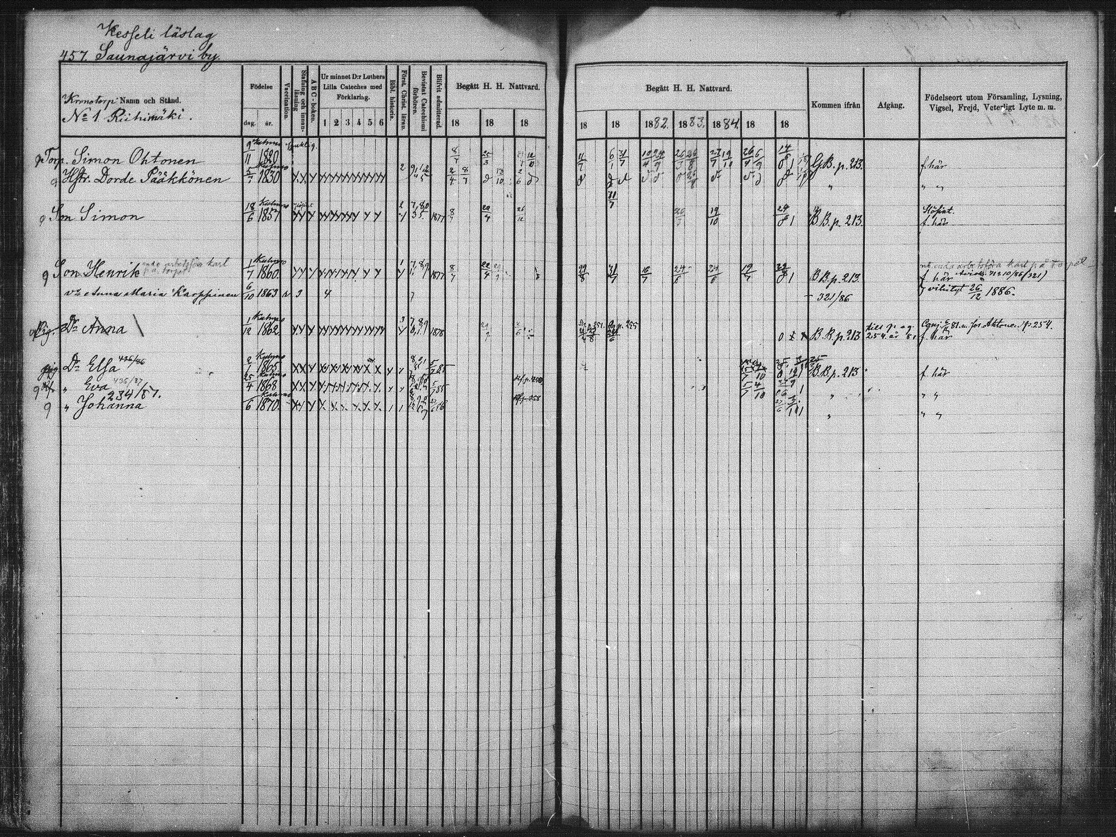[ ../kirjat/Kirkonkirjat/kuhmo/rippikirja_1877-1886_mko54-63/kuvat/135.jpg ]