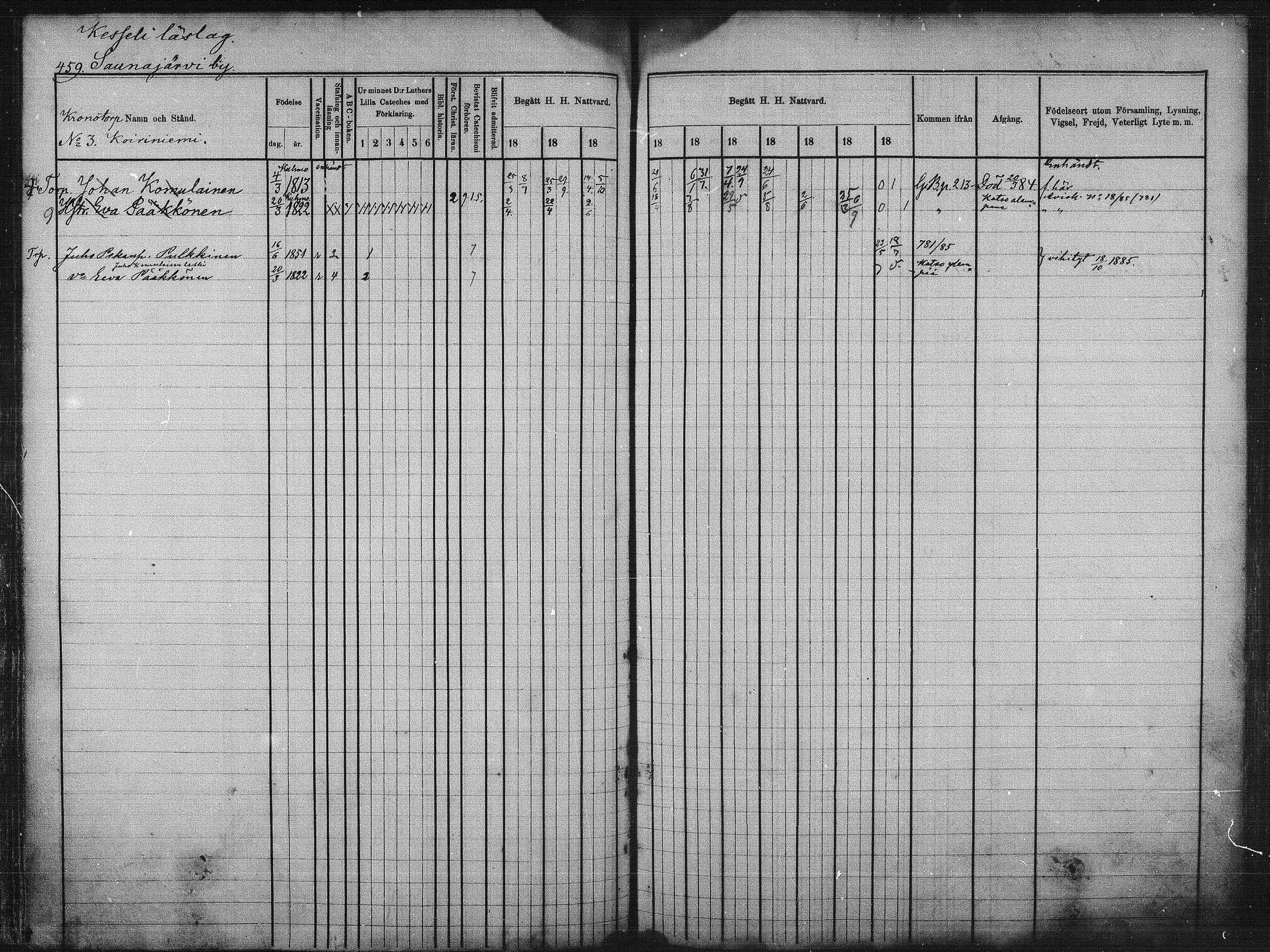 [ ../kirjat/Kirkonkirjat/kuhmo/rippikirja_1877-1886_mko54-63/kuvat/137.jpg ]