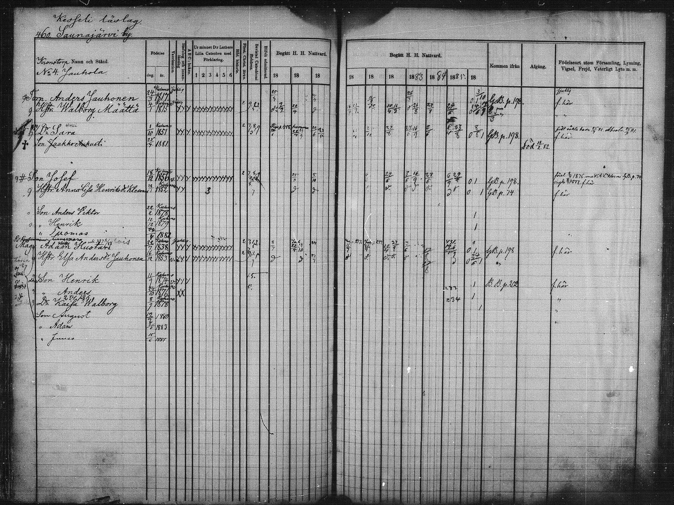 [ ../kirjat/Kirkonkirjat/kuhmo/rippikirja_1877-1886_mko54-63/kuvat/138.jpg ]
