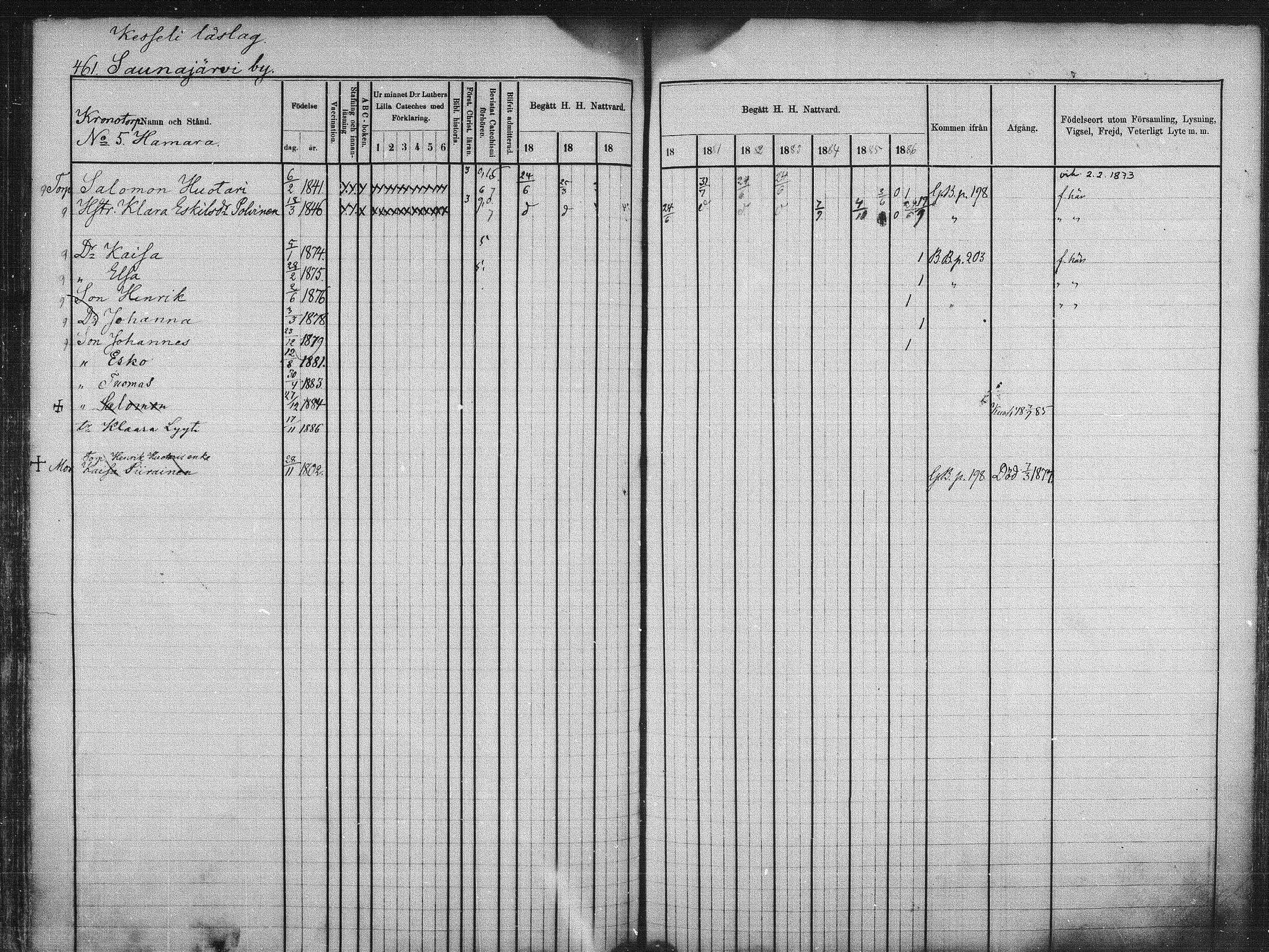 [ ../kirjat/Kirkonkirjat/kuhmo/rippikirja_1877-1886_mko54-63/kuvat/139.jpg ]