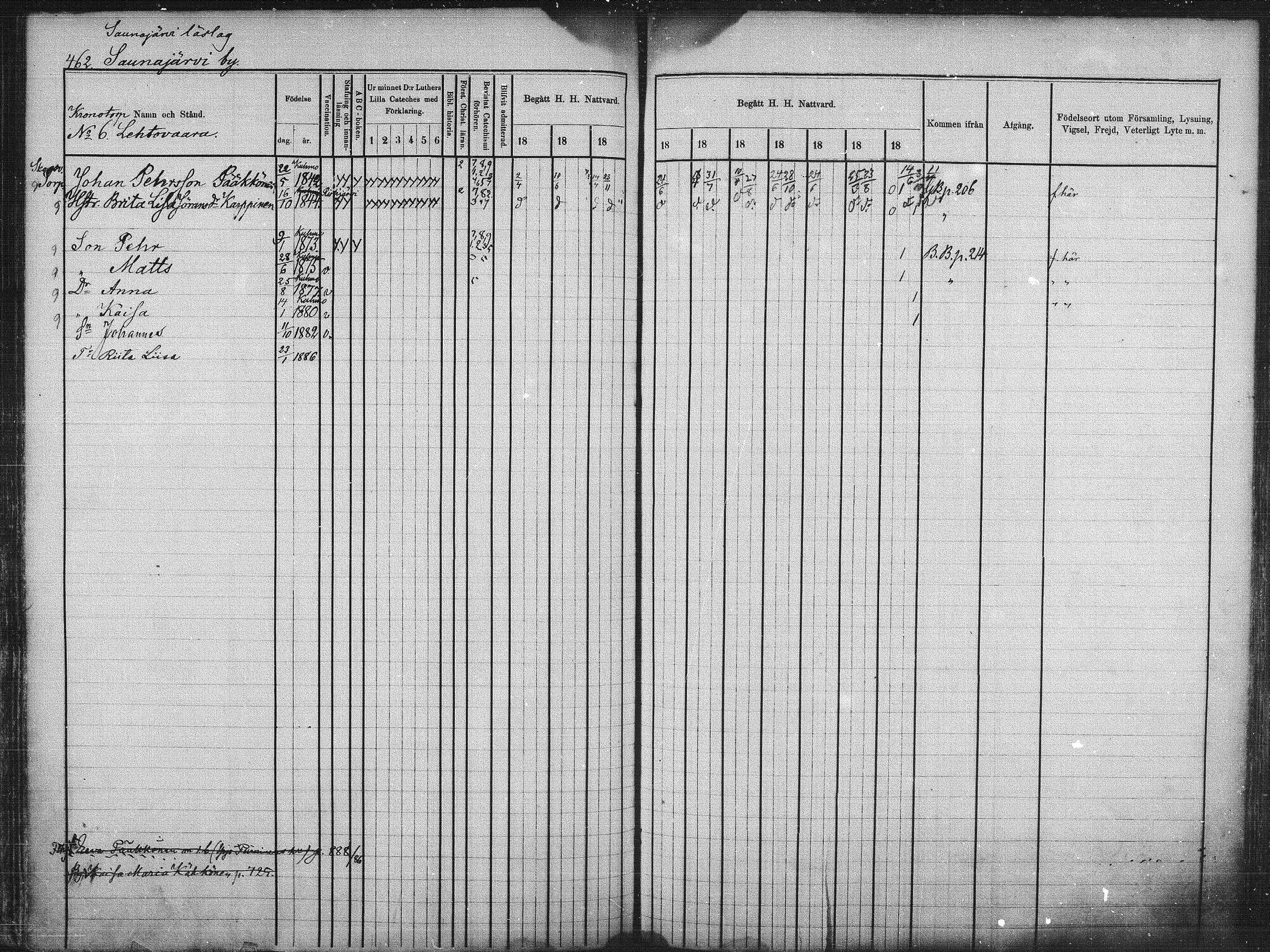 [ ../kirjat/Kirkonkirjat/kuhmo/rippikirja_1877-1886_mko54-63/kuvat/140.jpg ]