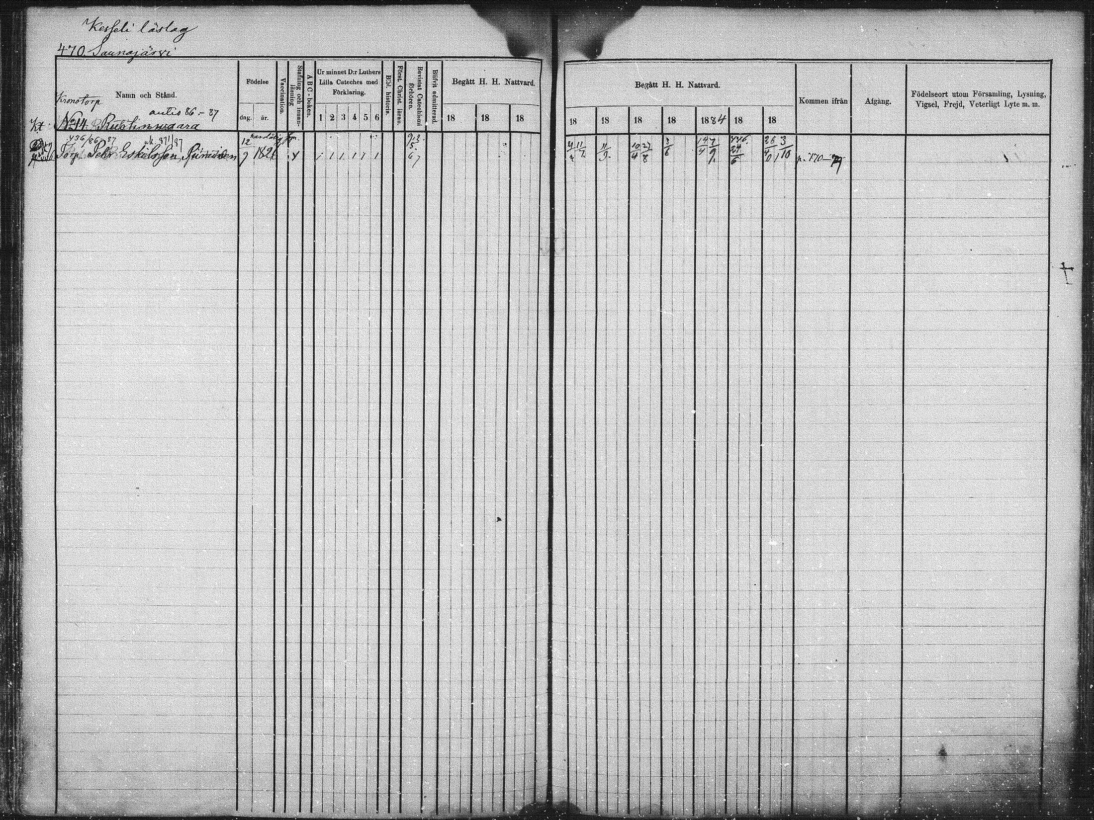 [ ../kirjat/Kirkonkirjat/kuhmo/rippikirja_1877-1886_mko54-63/kuvat/148.jpg ]
