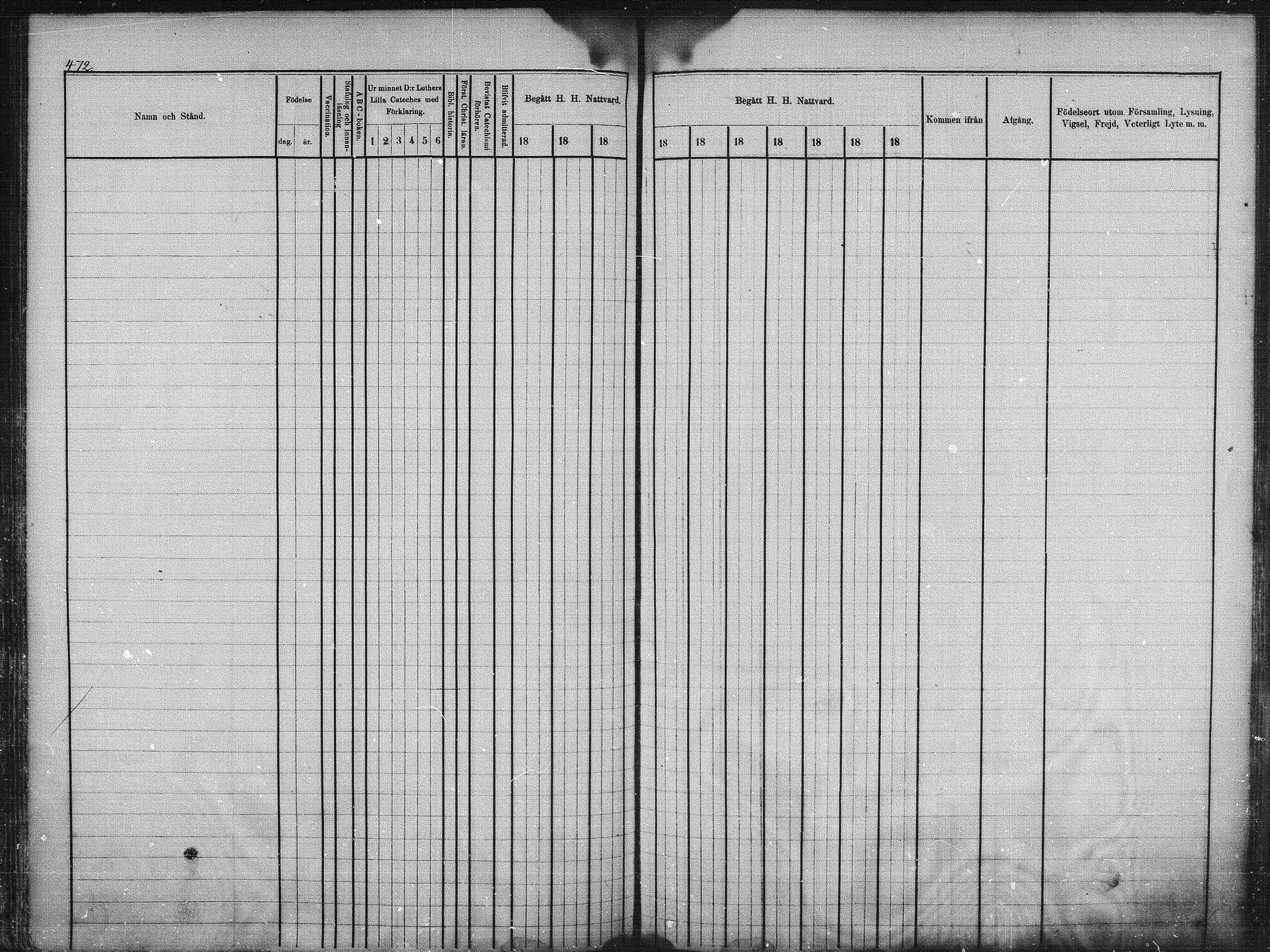 [ ../kirjat/Kirkonkirjat/kuhmo/rippikirja_1877-1886_mko54-63/kuvat/150.jpg ]
