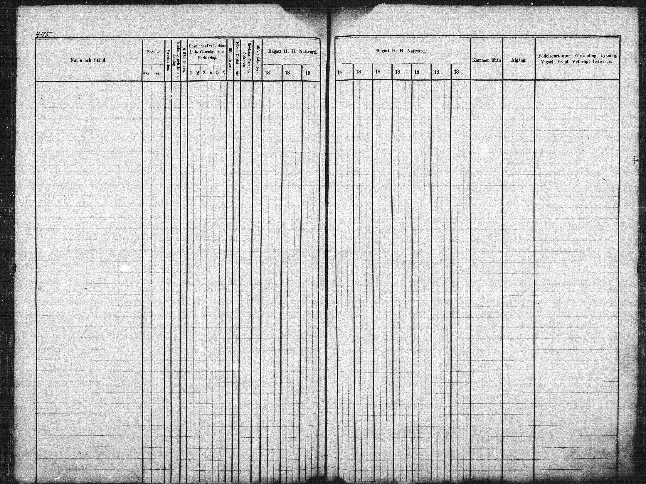 [ ../kirjat/Kirkonkirjat/kuhmo/rippikirja_1877-1886_mko54-63/kuvat/153.jpg ]