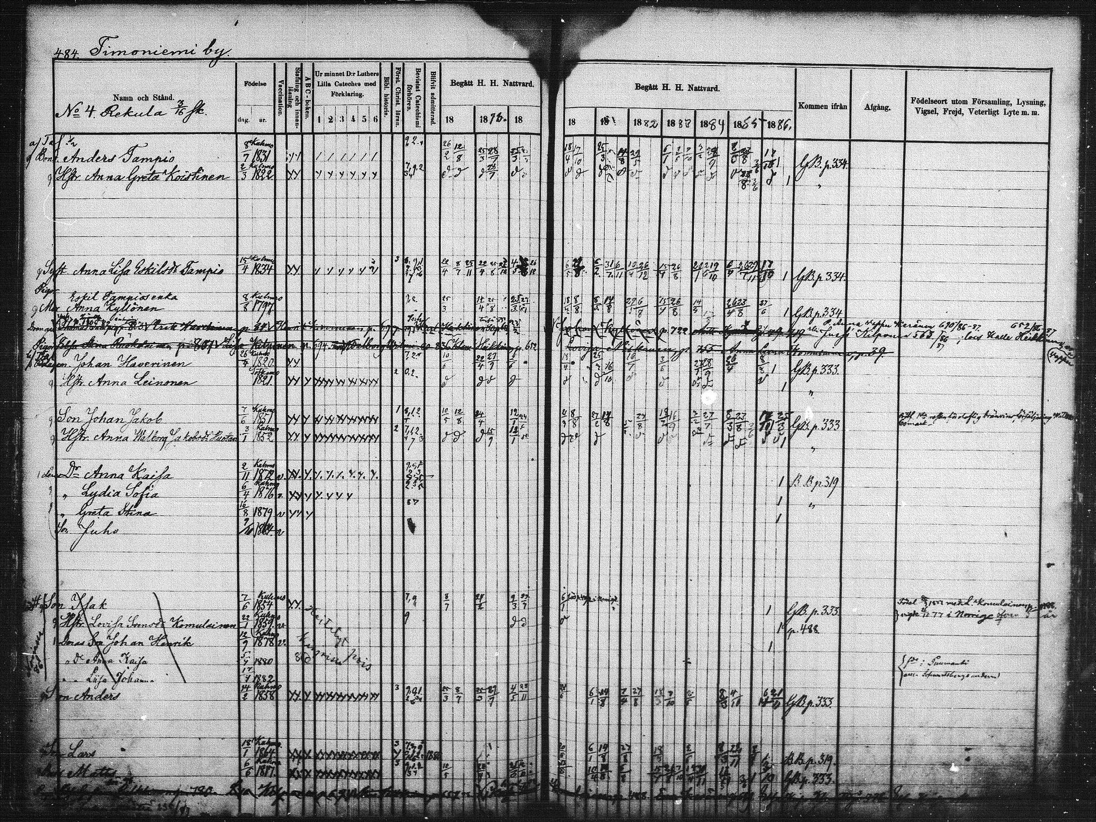 [ ../kirjat/Kirkonkirjat/kuhmo/rippikirja_1877-1886_mko54-63/kuvat/162.jpg ]