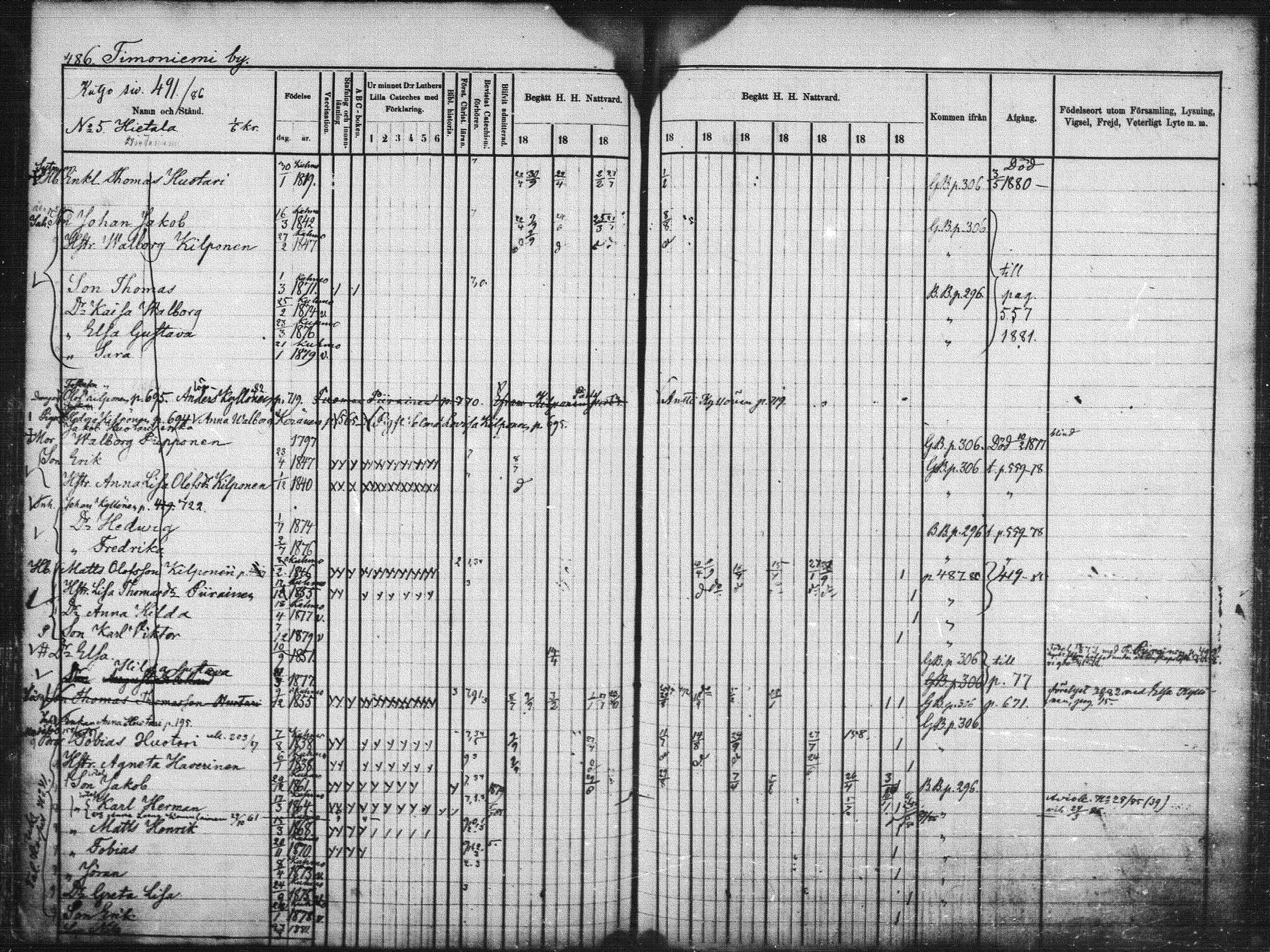 [ ../kirjat/Kirkonkirjat/kuhmo/rippikirja_1877-1886_mko54-63/kuvat/164.jpg ]