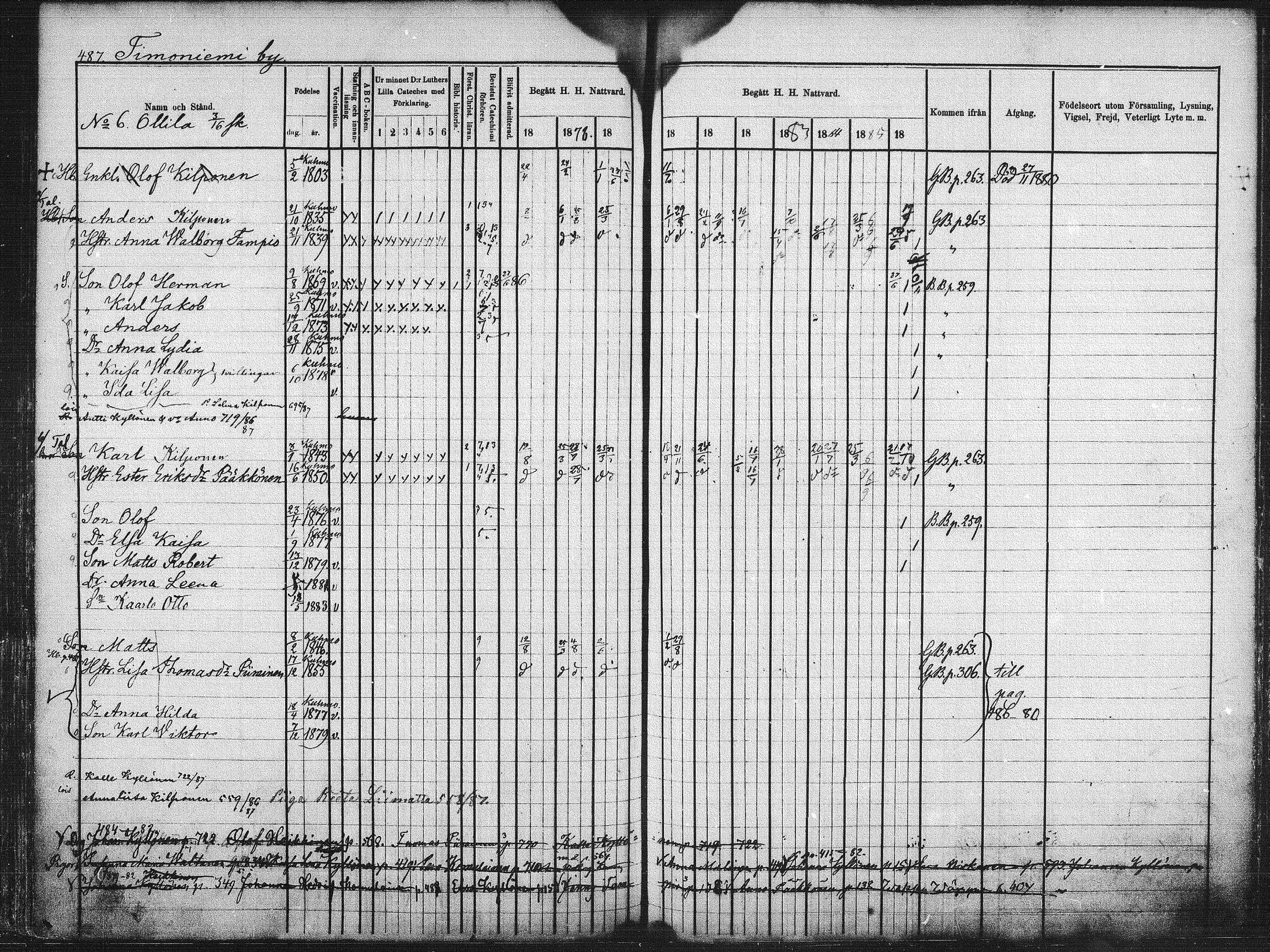 [ ../kirjat/Kirkonkirjat/kuhmo/rippikirja_1877-1886_mko54-63/kuvat/165.jpg ]