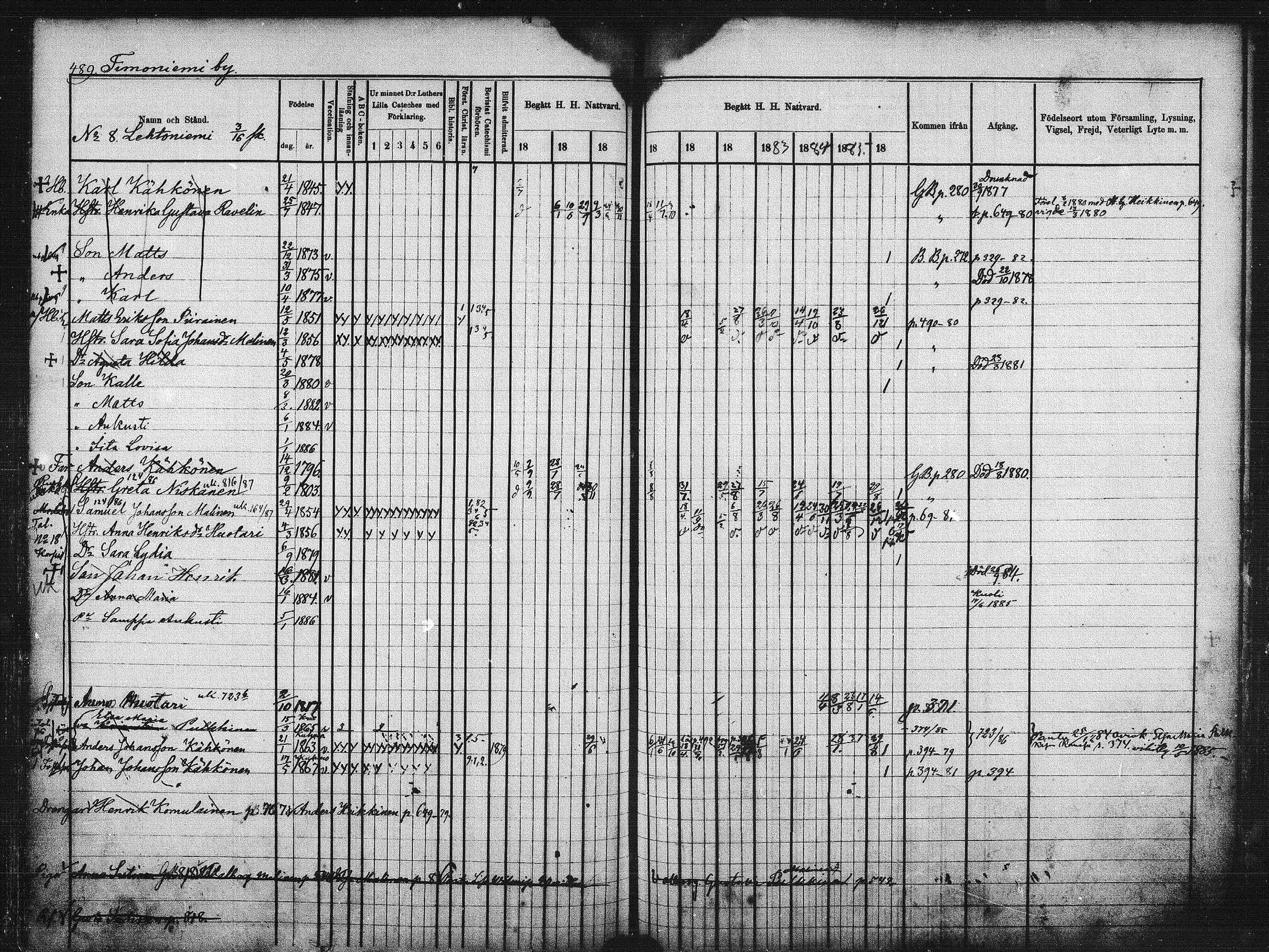 [ ../kirjat/Kirkonkirjat/kuhmo/rippikirja_1877-1886_mko54-63/kuvat/167.jpg ]