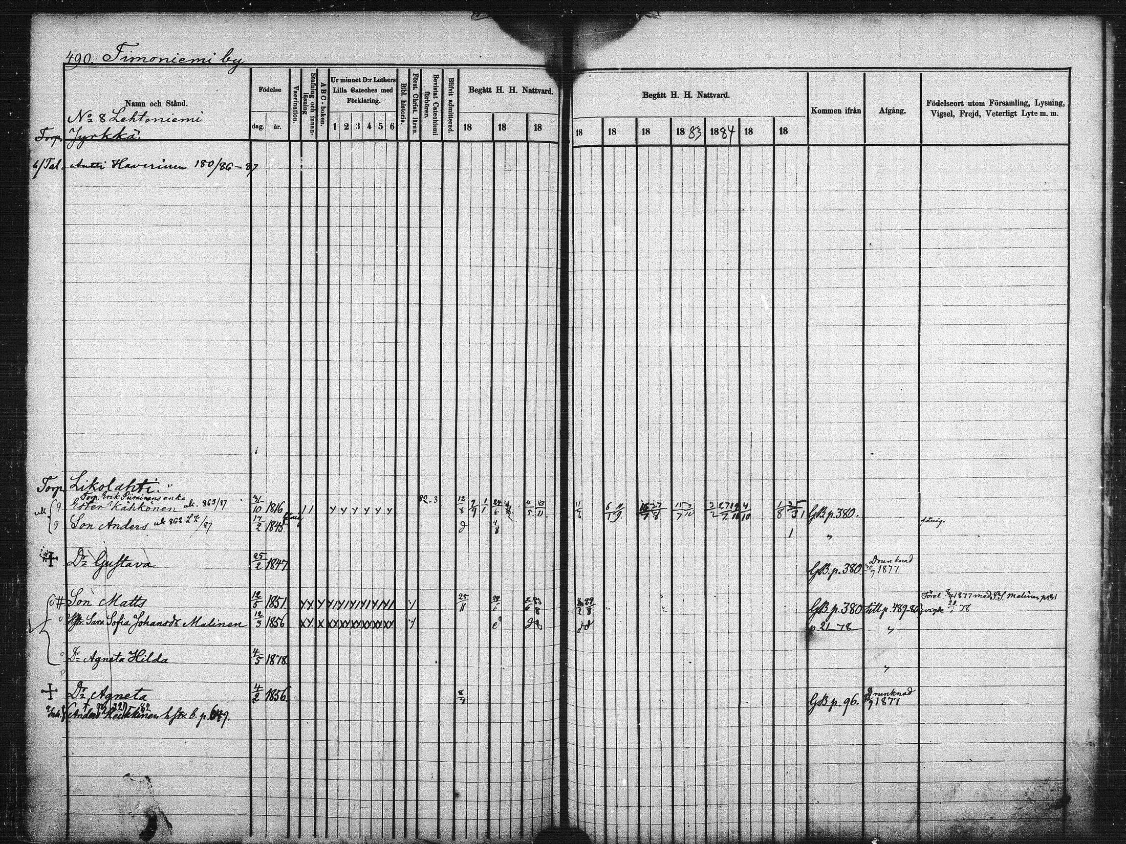 [ ../kirjat/Kirkonkirjat/kuhmo/rippikirja_1877-1886_mko54-63/kuvat/168.jpg ]