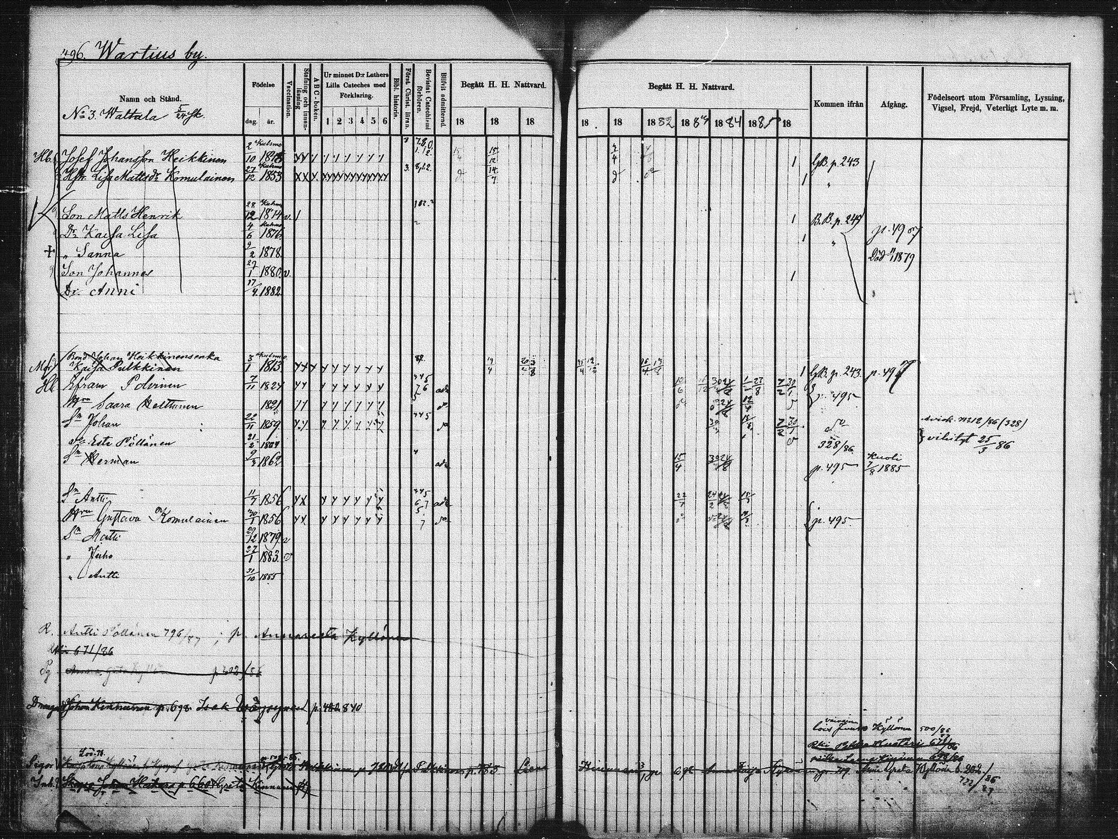 [ ../kirjat/Kirkonkirjat/kuhmo/rippikirja_1877-1886_mko54-63/kuvat/174.jpg ]