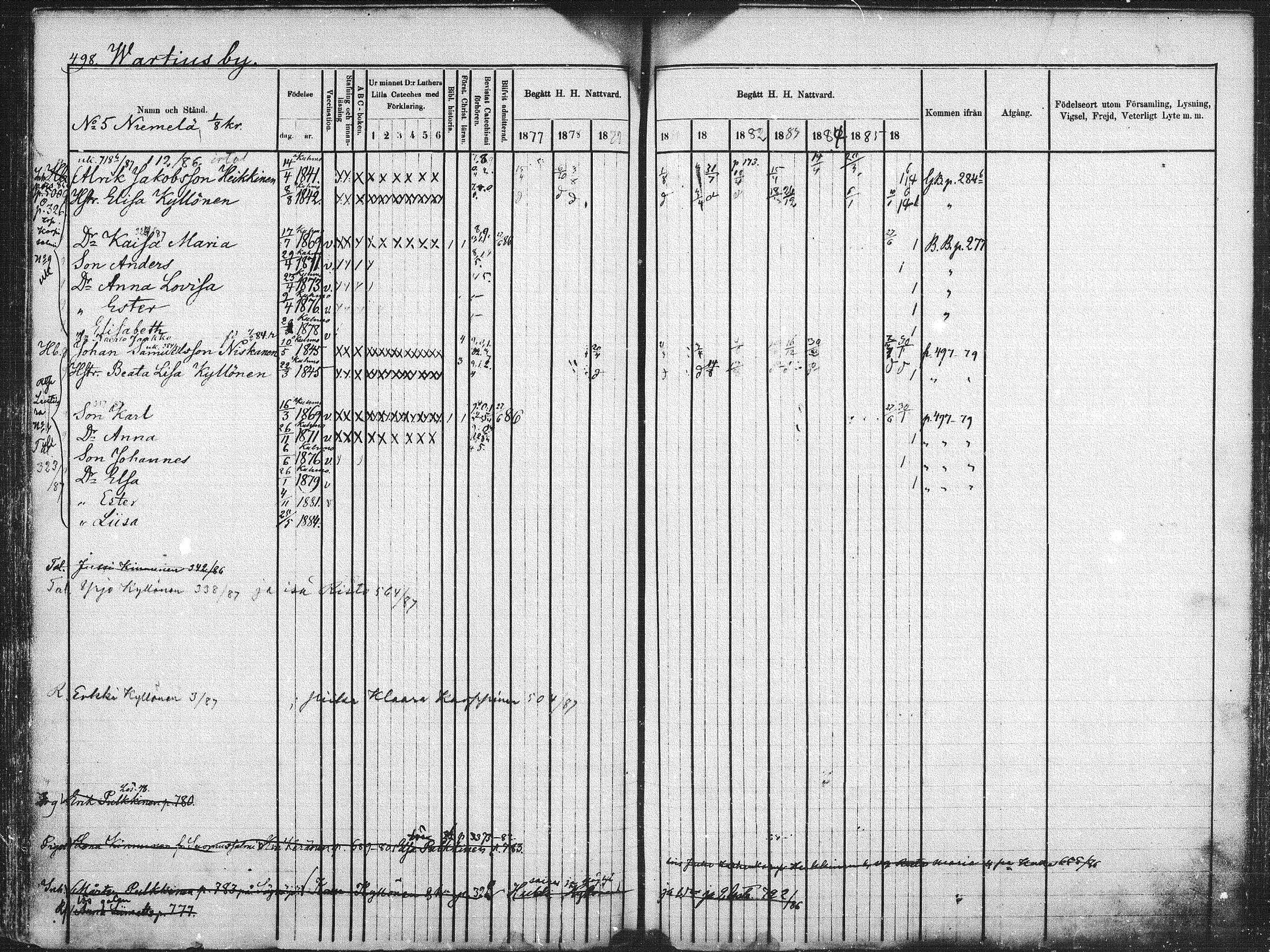 [ ../kirjat/Kirkonkirjat/kuhmo/rippikirja_1877-1886_mko54-63/kuvat/176.jpg ]