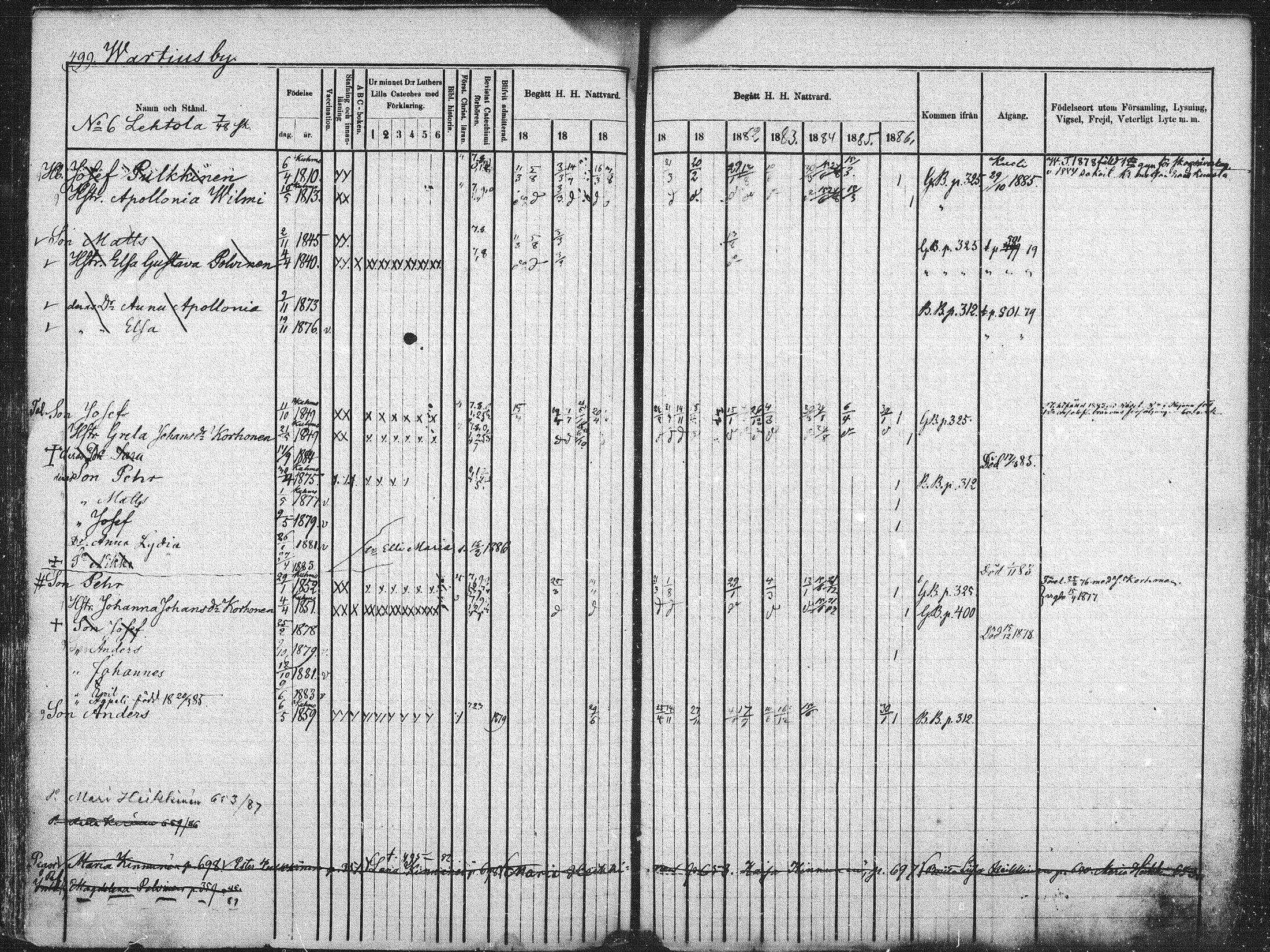 [ ../kirjat/Kirkonkirjat/kuhmo/rippikirja_1877-1886_mko54-63/kuvat/177.jpg ]