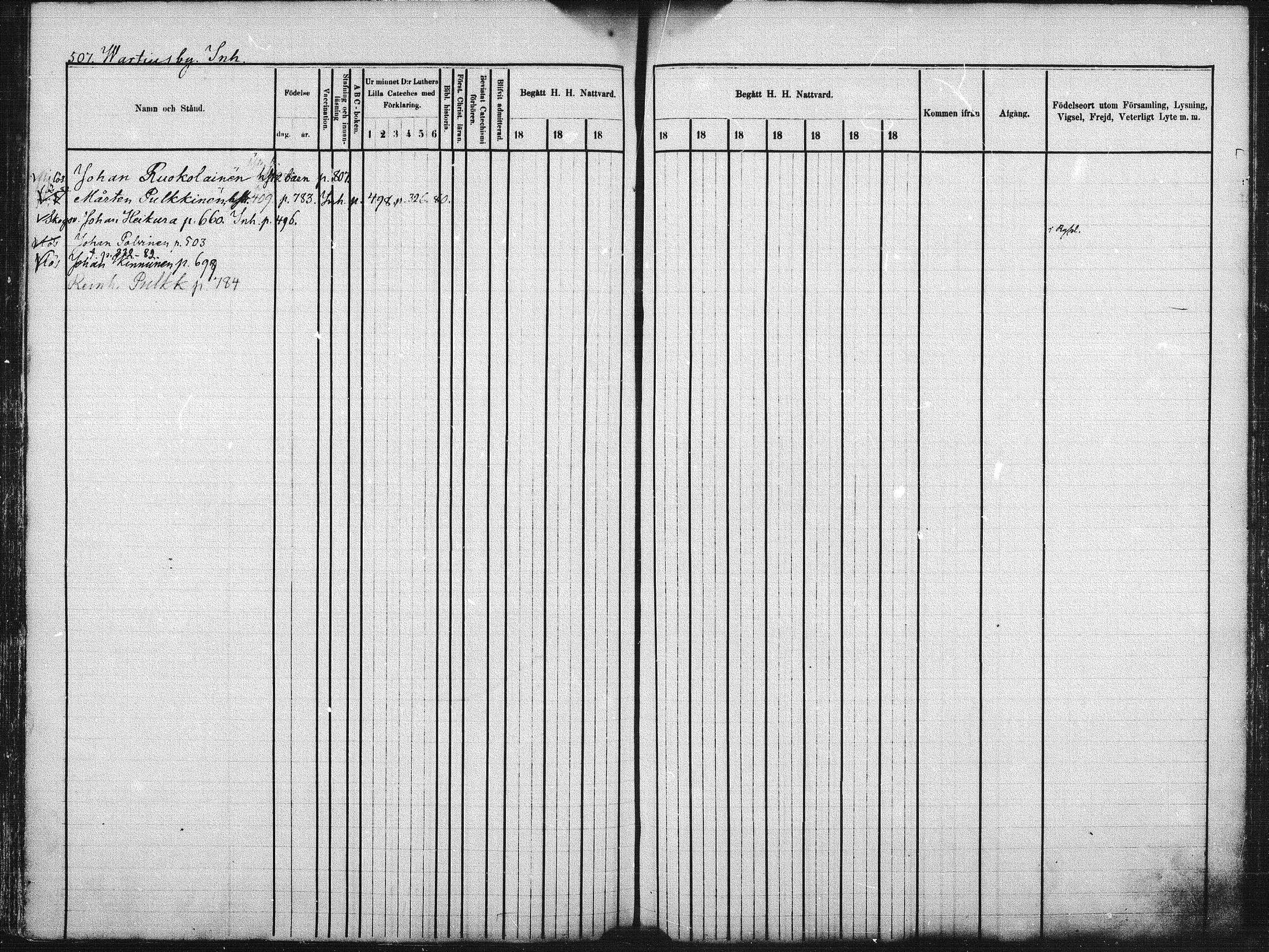 [ ../kirjat/Kirkonkirjat/kuhmo/rippikirja_1877-1886_mko54-63/kuvat/184.jpg ]