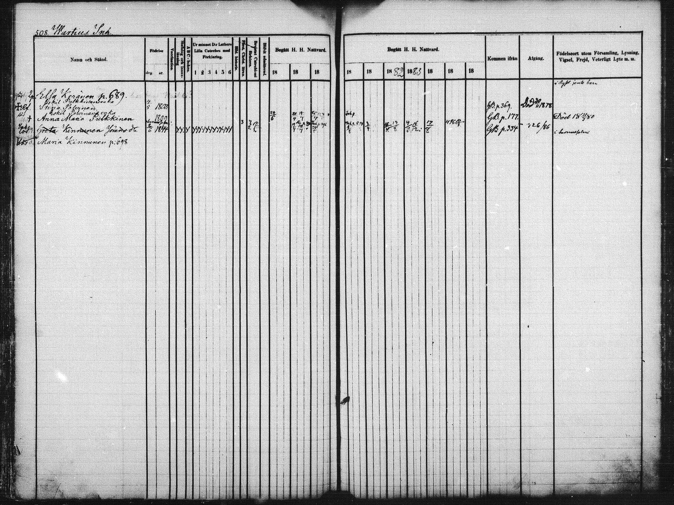 [ ../kirjat/Kirkonkirjat/kuhmo/rippikirja_1877-1886_mko54-63/kuvat/185.jpg ]
