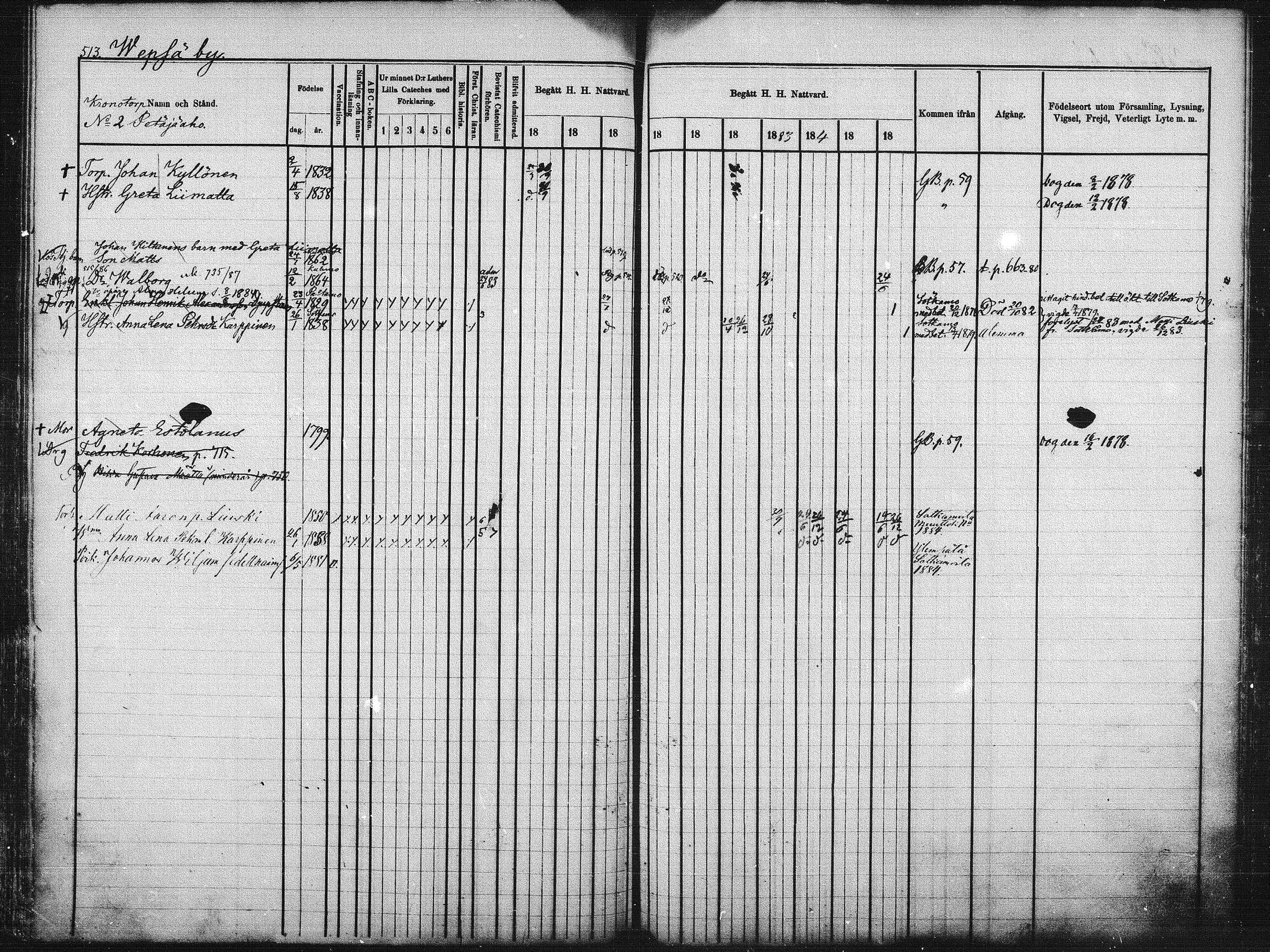 [ ../kirjat/Kirkonkirjat/kuhmo/rippikirja_1877-1886_mko54-63/kuvat/190.jpg ]