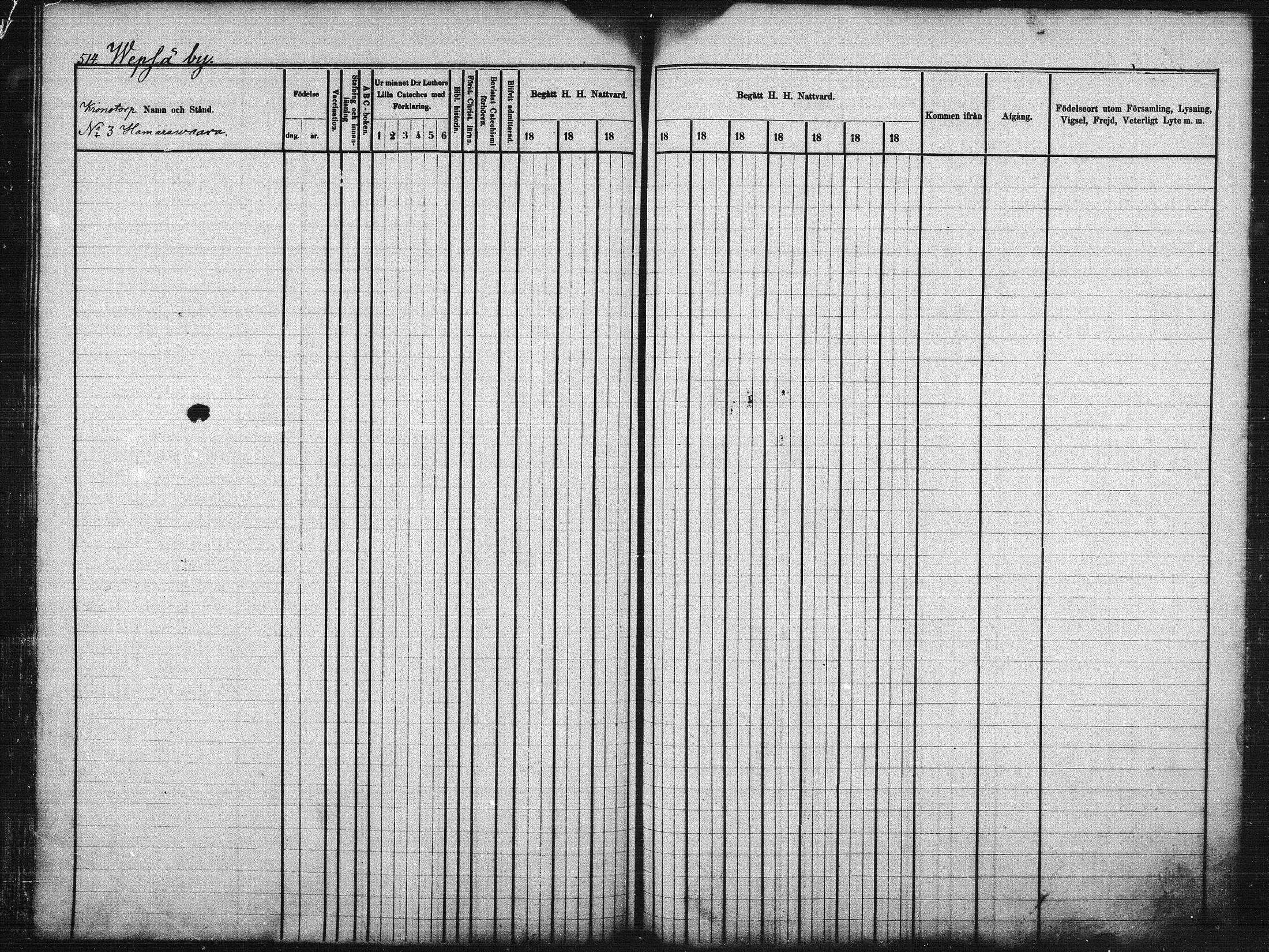 [ ../kirjat/Kirkonkirjat/kuhmo/rippikirja_1877-1886_mko54-63/kuvat/191.jpg ]