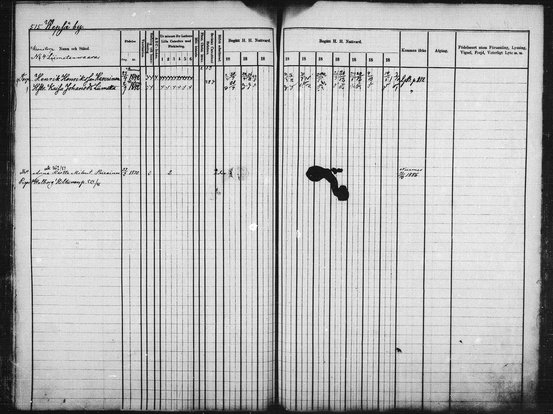 [ ../kirjat/Kirkonkirjat/kuhmo/rippikirja_1877-1886_mko54-63/kuvat/192.jpg ]
