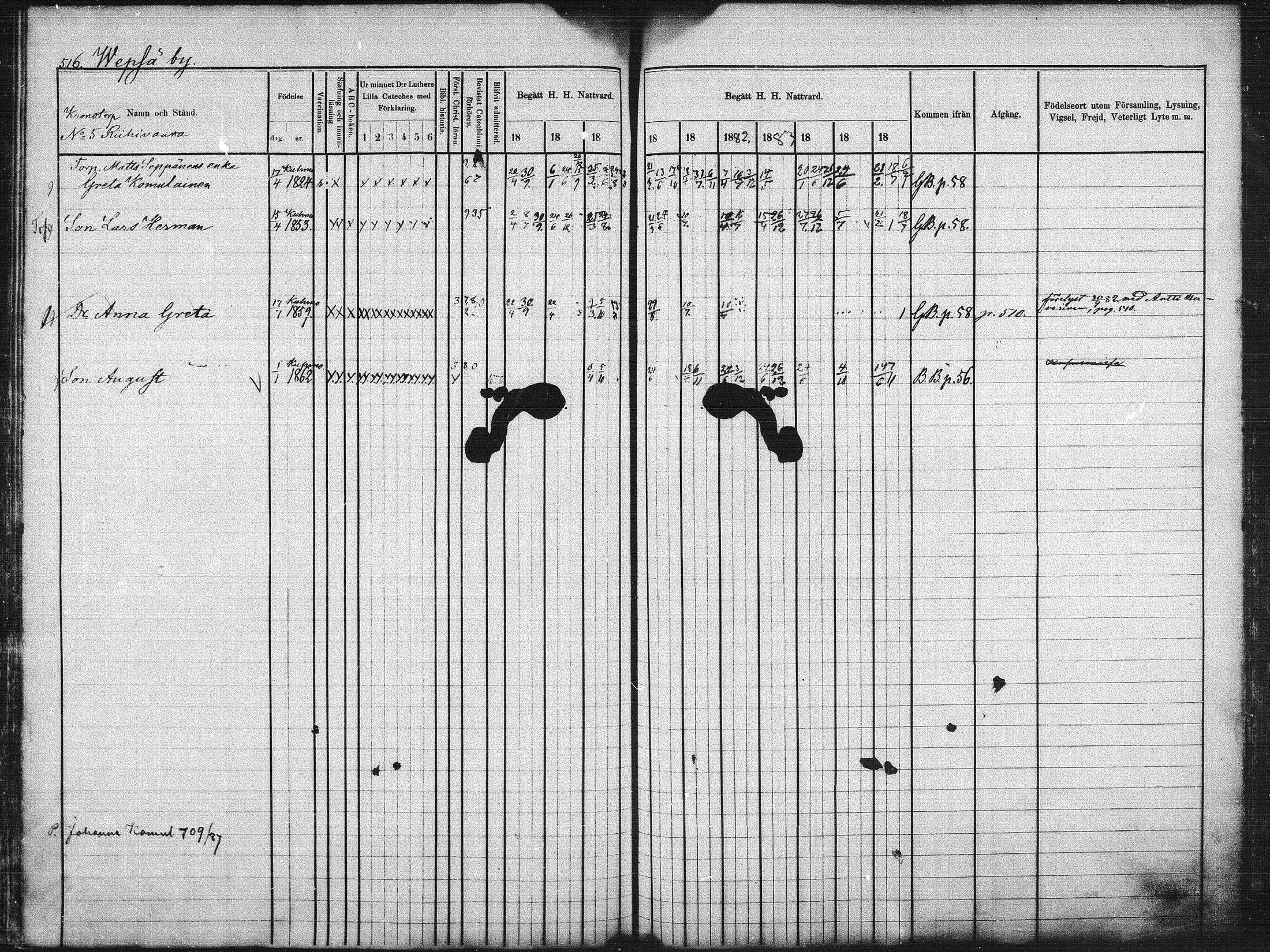 [ ../kirjat/Kirkonkirjat/kuhmo/rippikirja_1877-1886_mko54-63/kuvat/193.jpg ]