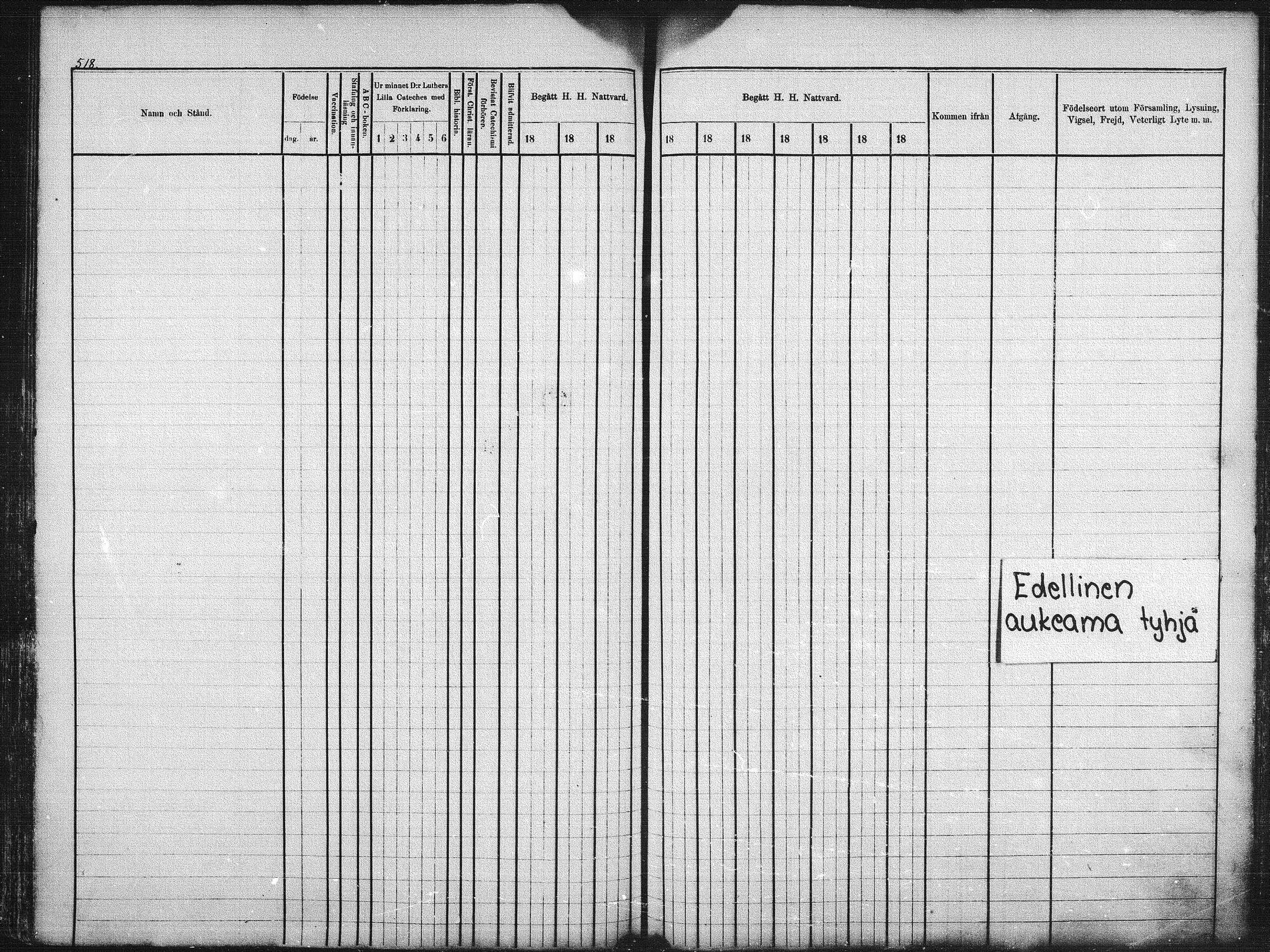 [ ../kirjat/Kirkonkirjat/kuhmo/rippikirja_1877-1886_mko54-63/kuvat/194.jpg ]