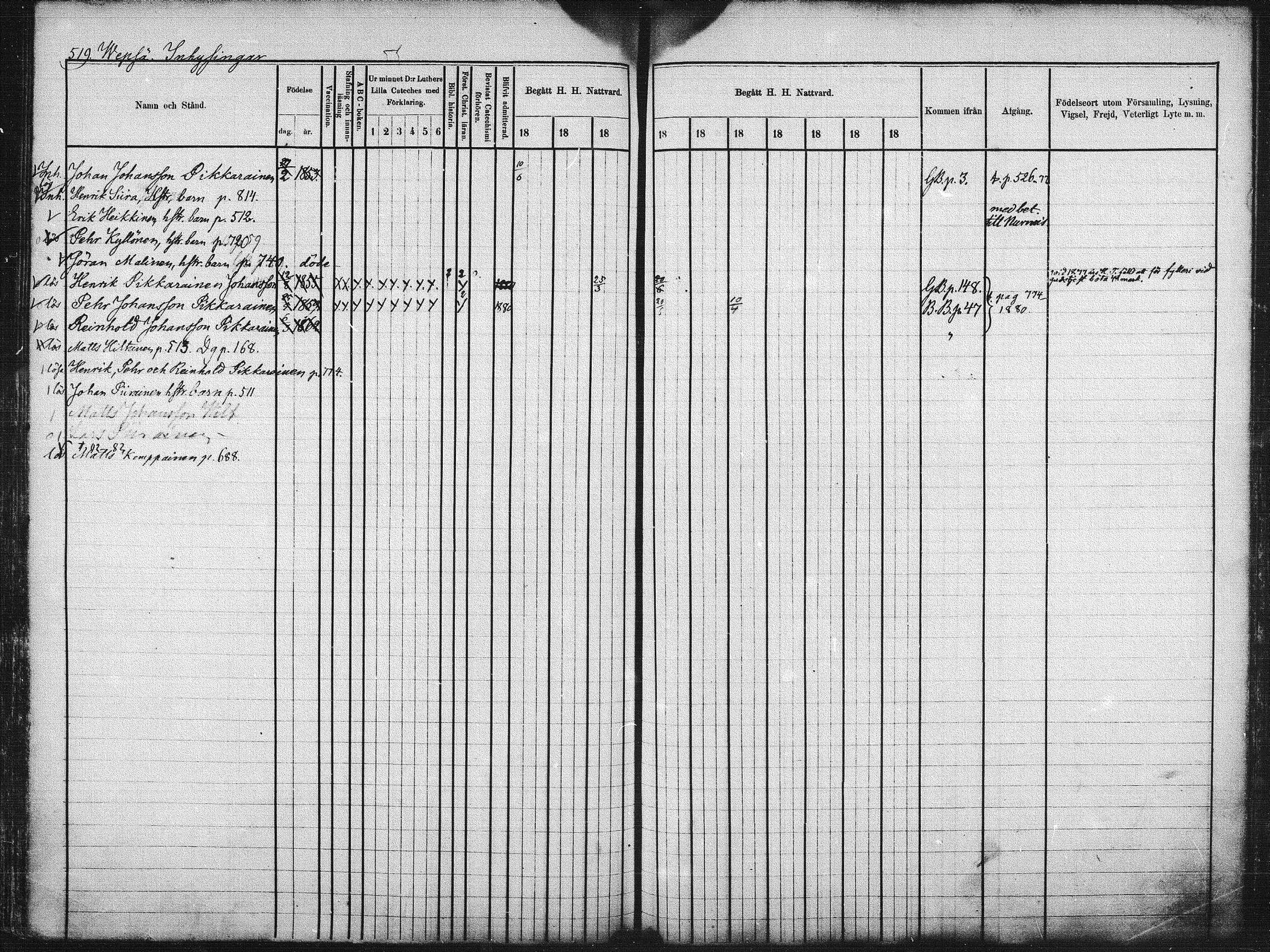 [ ../kirjat/Kirkonkirjat/kuhmo/rippikirja_1877-1886_mko54-63/kuvat/195.jpg ]