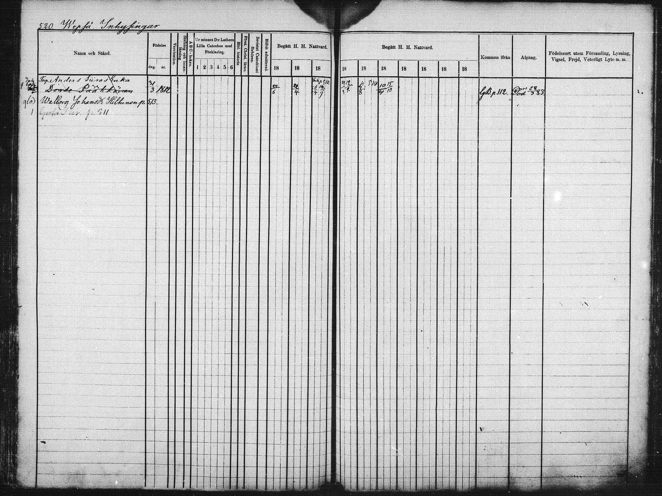 [ ../kirjat/Kirkonkirjat/kuhmo/rippikirja_1877-1886_mko54-63/kuvat/196.jpg ]