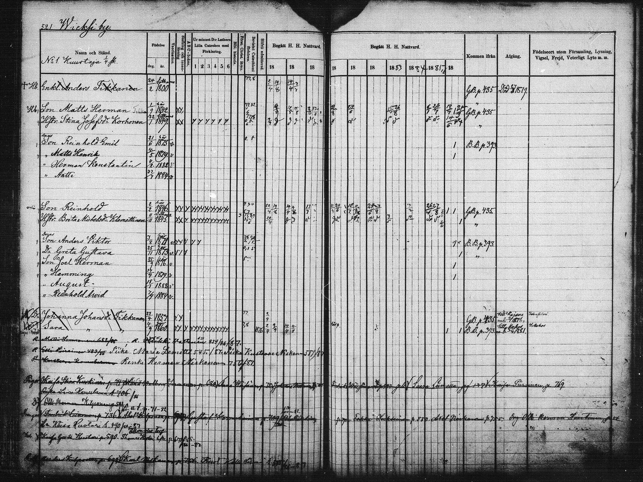 [ ../kirjat/Kirkonkirjat/kuhmo/rippikirja_1877-1886_mko54-63/kuvat/197.jpg ]