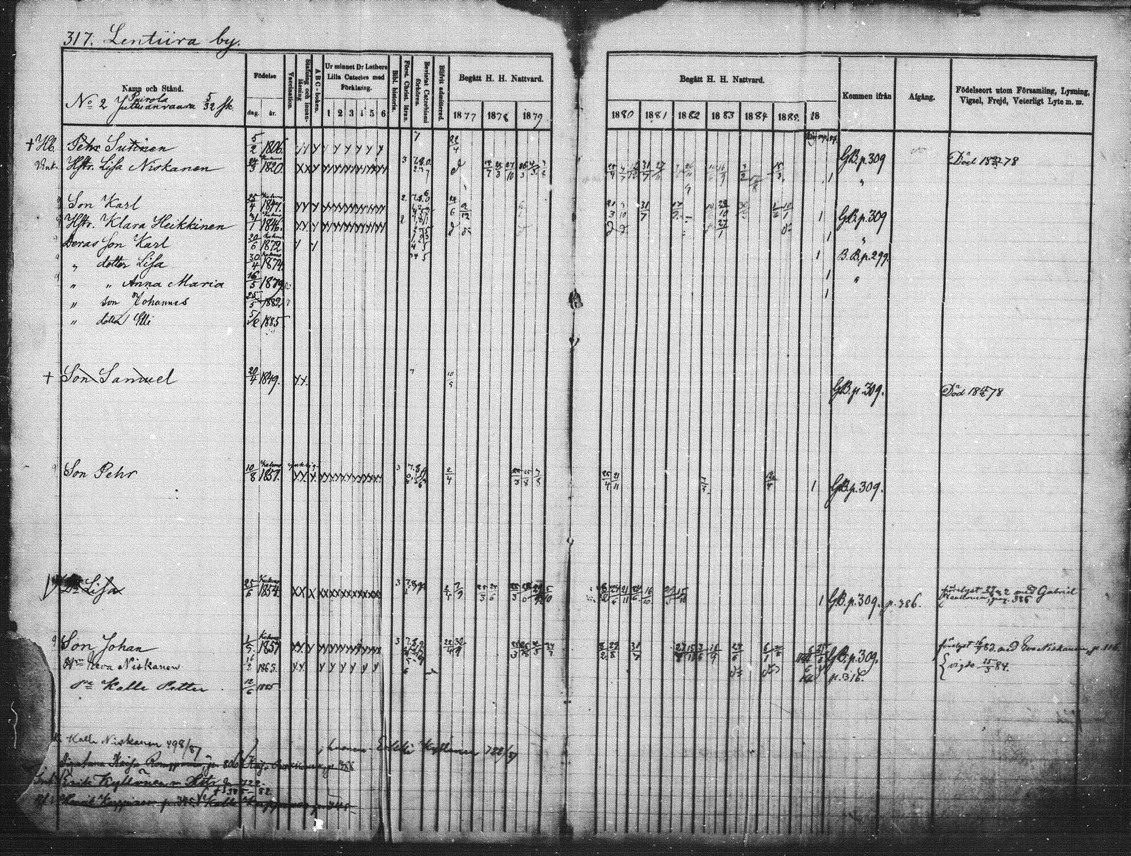 [ ../kirjat/Kirkonkirjat/kuhmo/rippikirja_1877-1886_mko54-63/kuvat/2.jpg ]