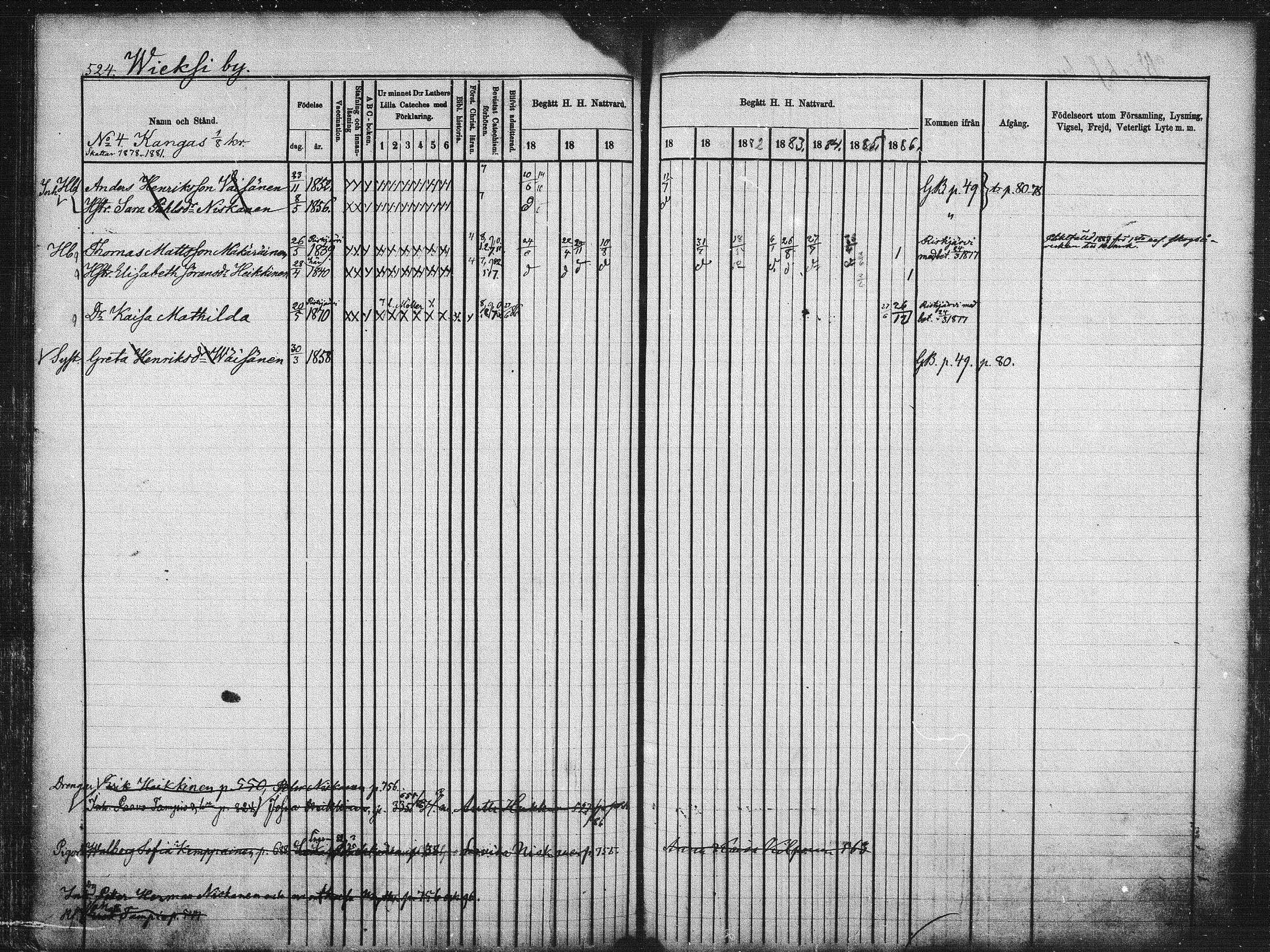 [ ../kirjat/Kirkonkirjat/kuhmo/rippikirja_1877-1886_mko54-63/kuvat/200.jpg ]