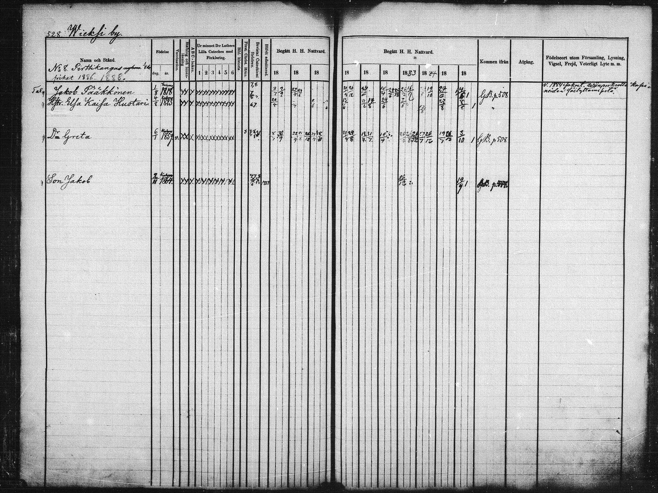 [ ../kirjat/Kirkonkirjat/kuhmo/rippikirja_1877-1886_mko54-63/kuvat/204.jpg ]