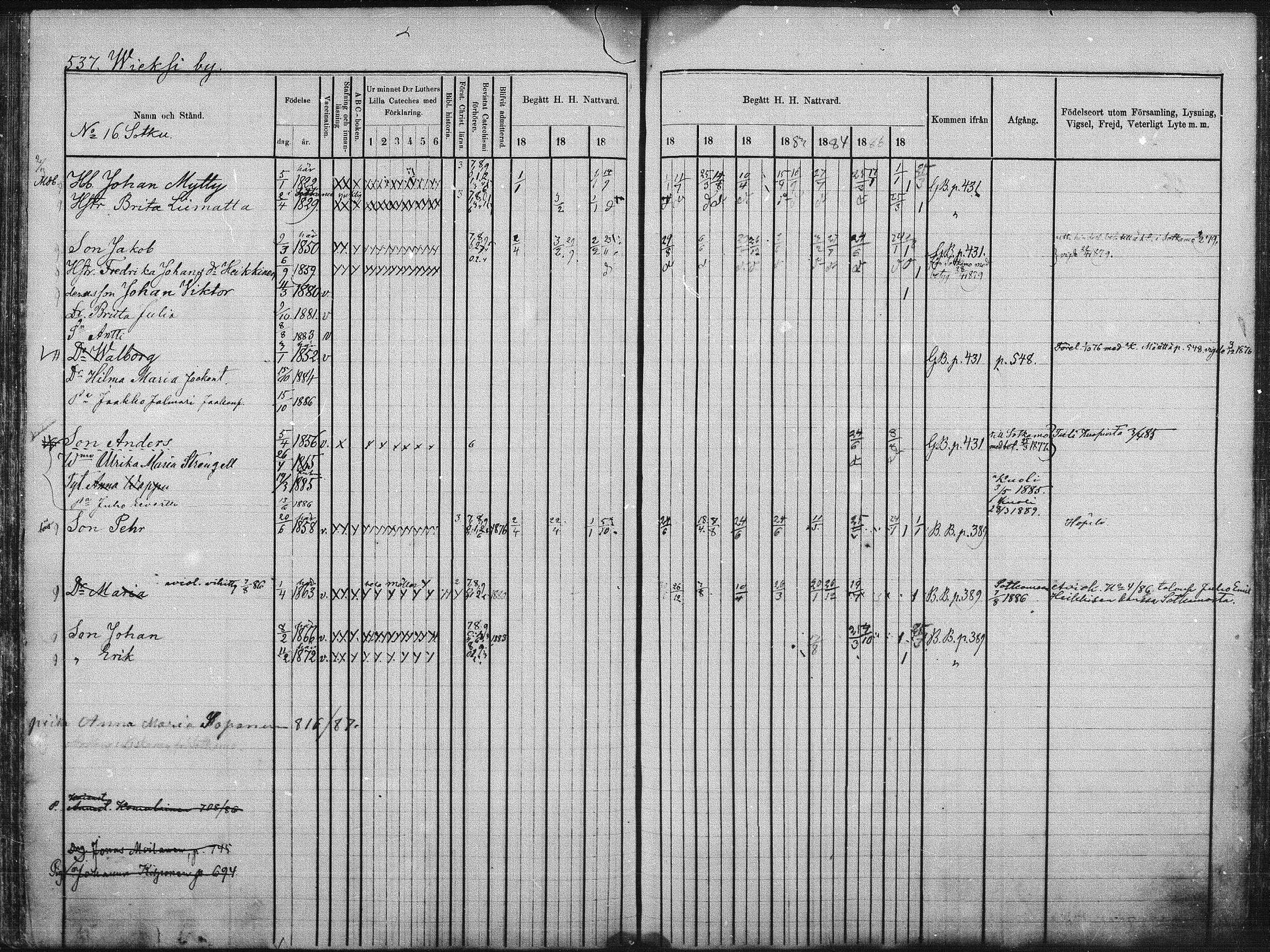 [ ../kirjat/Kirkonkirjat/kuhmo/rippikirja_1877-1886_mko54-63/kuvat/213.jpg ]
