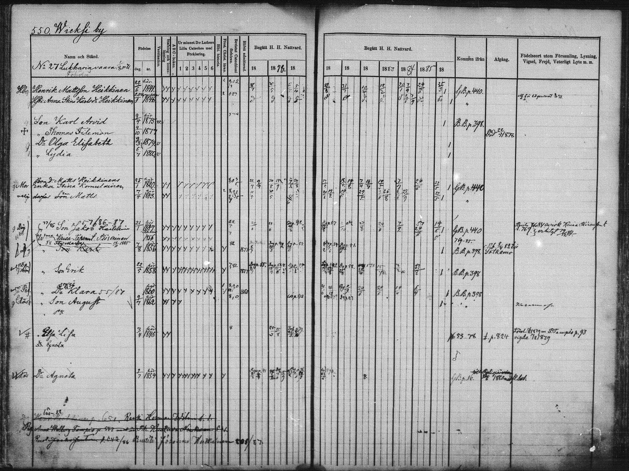 [ ../kirjat/Kirkonkirjat/kuhmo/rippikirja_1877-1886_mko54-63/kuvat/226.jpg ]