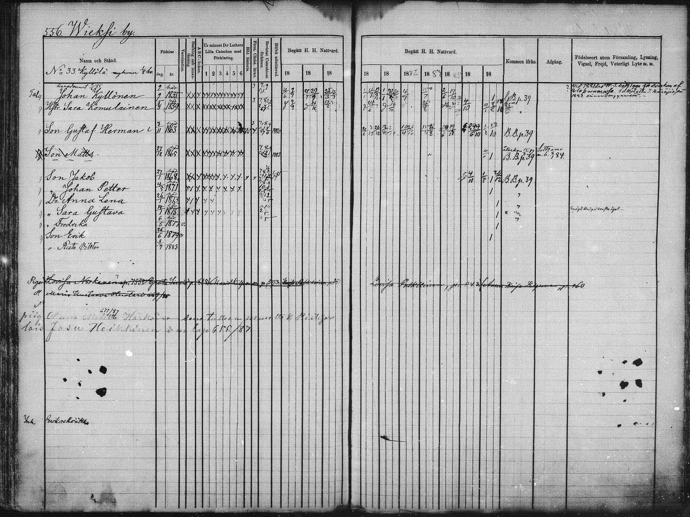 [ ../kirjat/Kirkonkirjat/kuhmo/rippikirja_1877-1886_mko54-63/kuvat/232.jpg ]