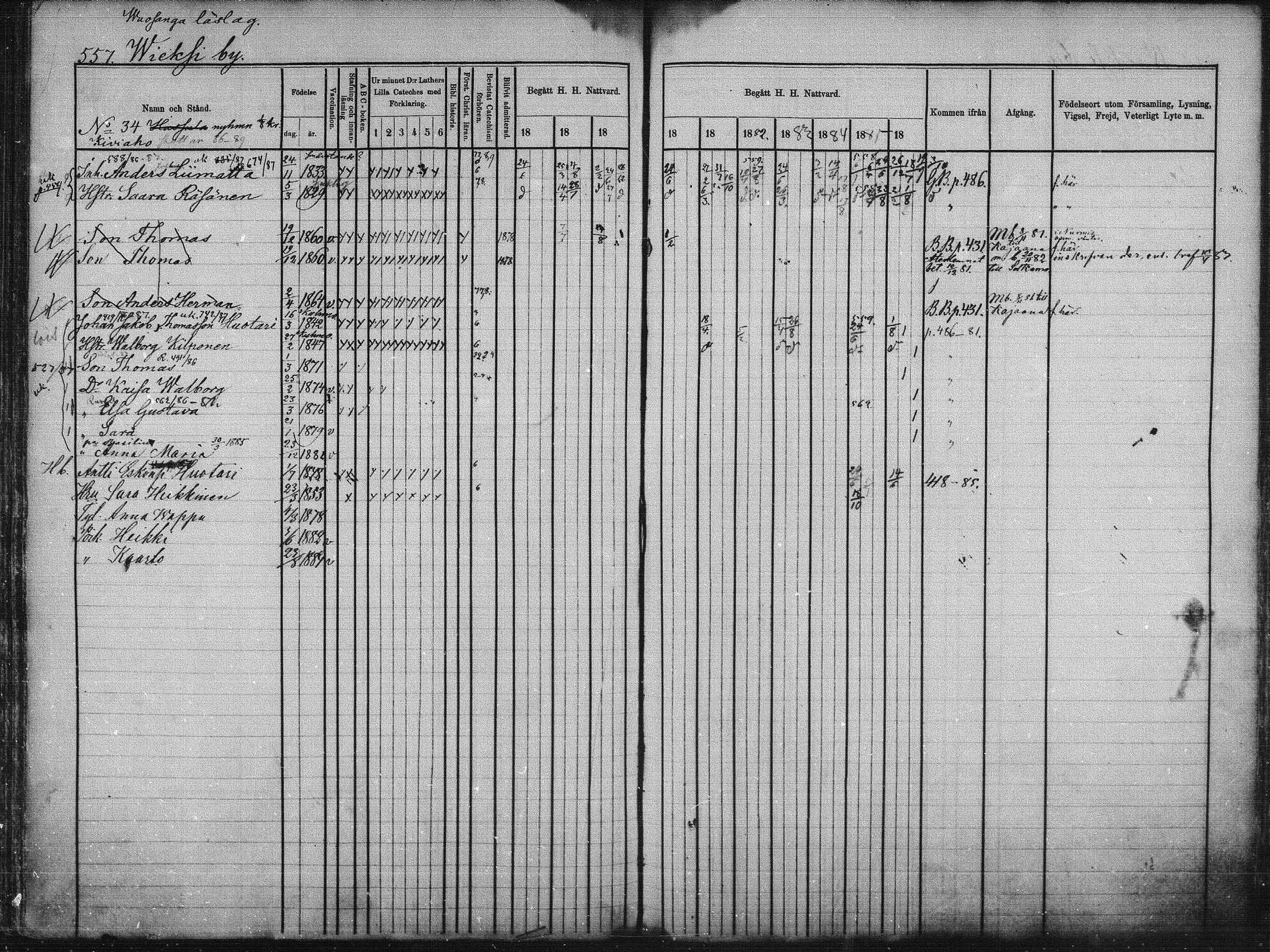 [ ../kirjat/Kirkonkirjat/kuhmo/rippikirja_1877-1886_mko54-63/kuvat/233.jpg ]