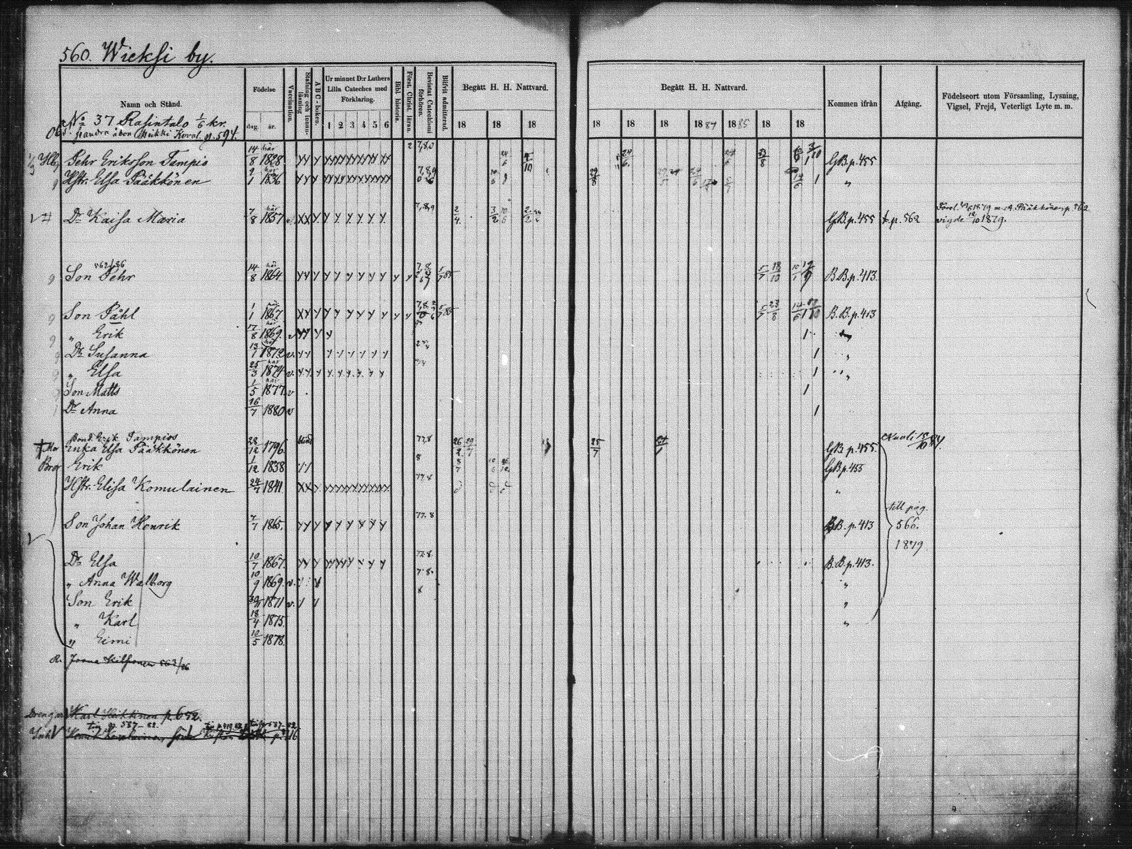 [ ../kirjat/Kirkonkirjat/kuhmo/rippikirja_1877-1886_mko54-63/kuvat/236.jpg ]