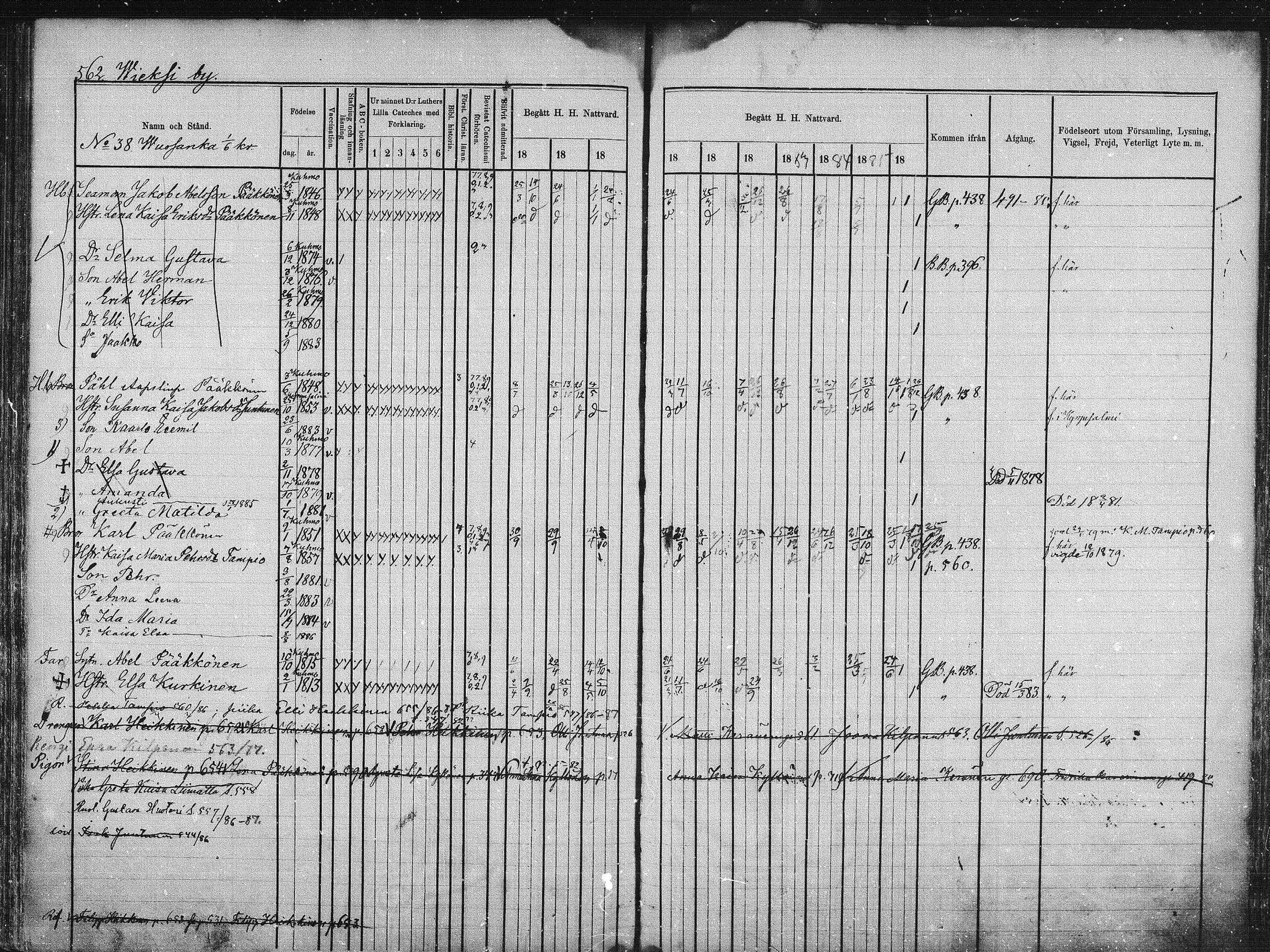 [ ../kirjat/Kirkonkirjat/kuhmo/rippikirja_1877-1886_mko54-63/kuvat/238.jpg ]