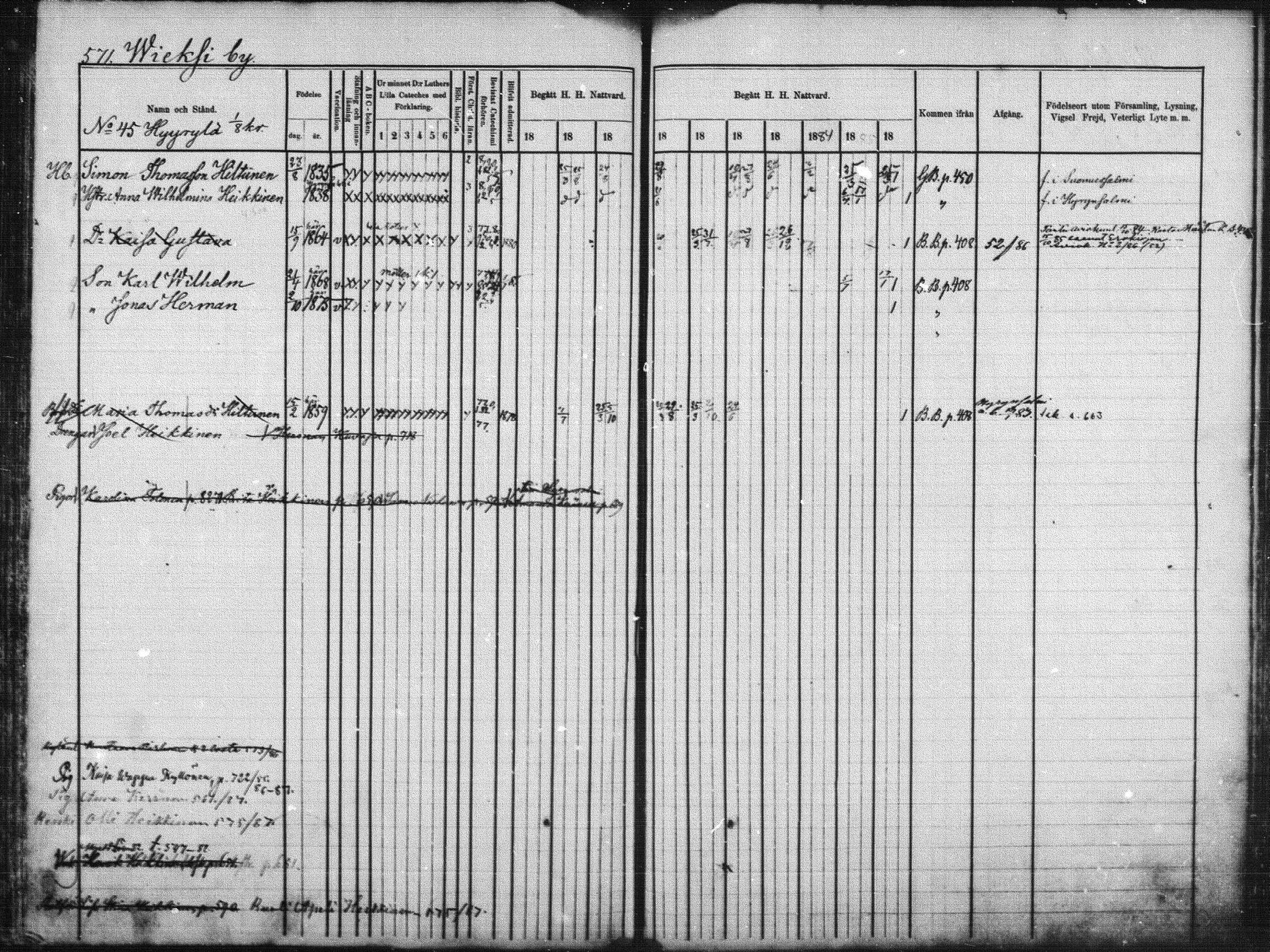 [ ../kirjat/Kirkonkirjat/kuhmo/rippikirja_1877-1886_mko54-63/kuvat/247.jpg ]