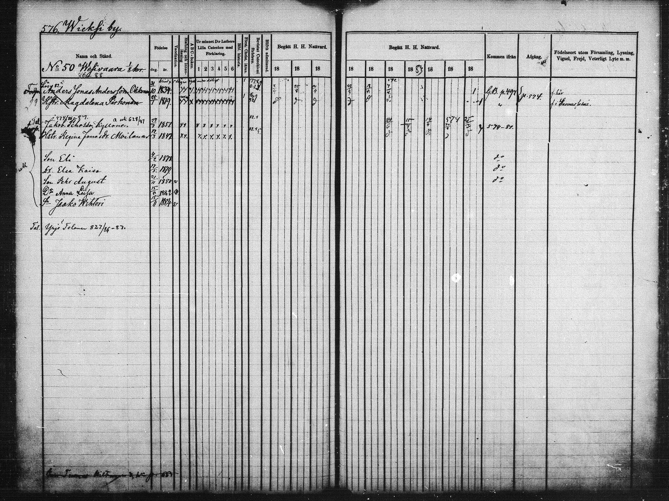 [ ../kirjat/Kirkonkirjat/kuhmo/rippikirja_1877-1886_mko54-63/kuvat/252.jpg ]