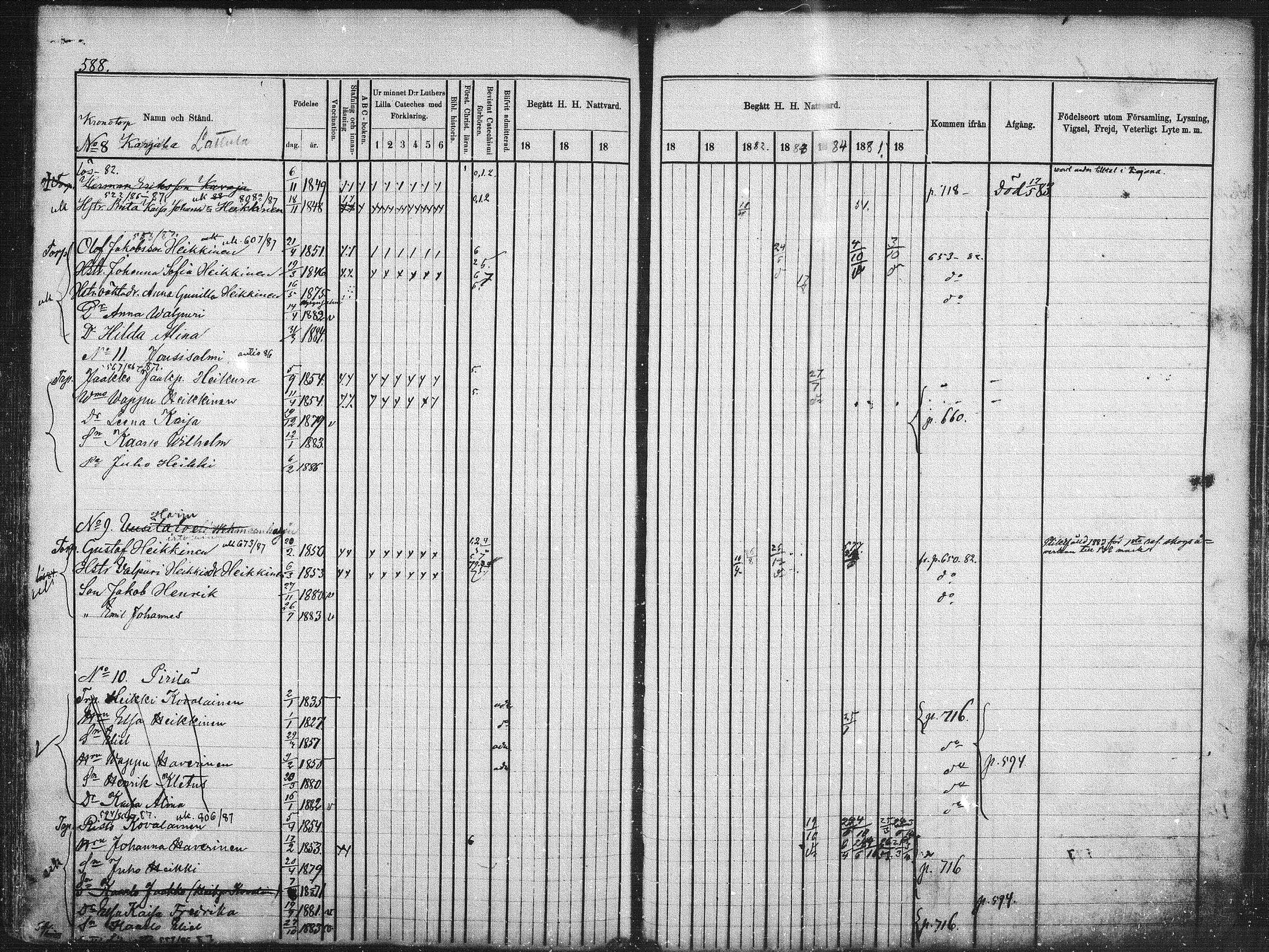 [ ../kirjat/Kirkonkirjat/kuhmo/rippikirja_1877-1886_mko54-63/kuvat/264.jpg ]