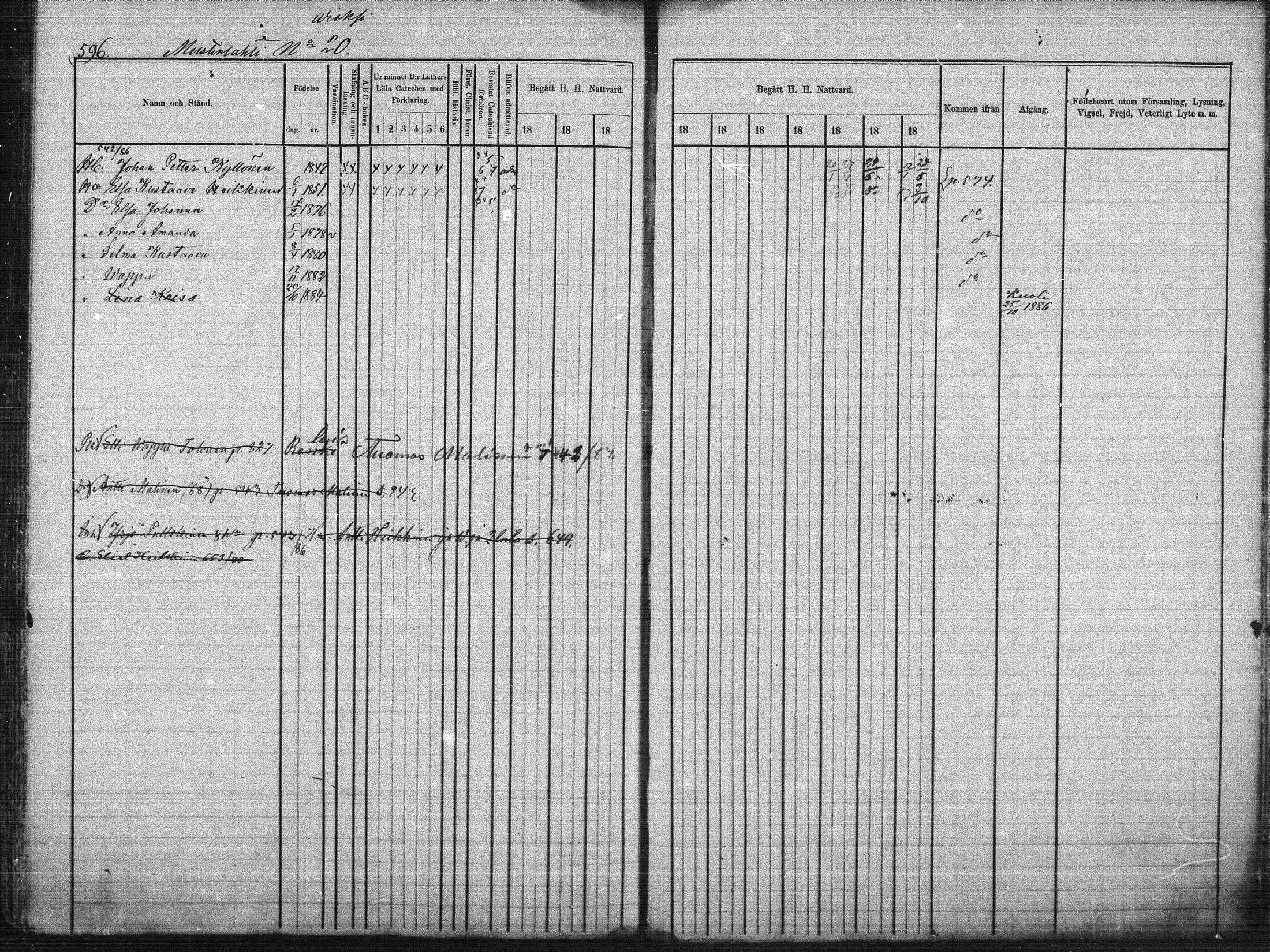 [ ../kirjat/Kirkonkirjat/kuhmo/rippikirja_1877-1886_mko54-63/kuvat/272.jpg ]