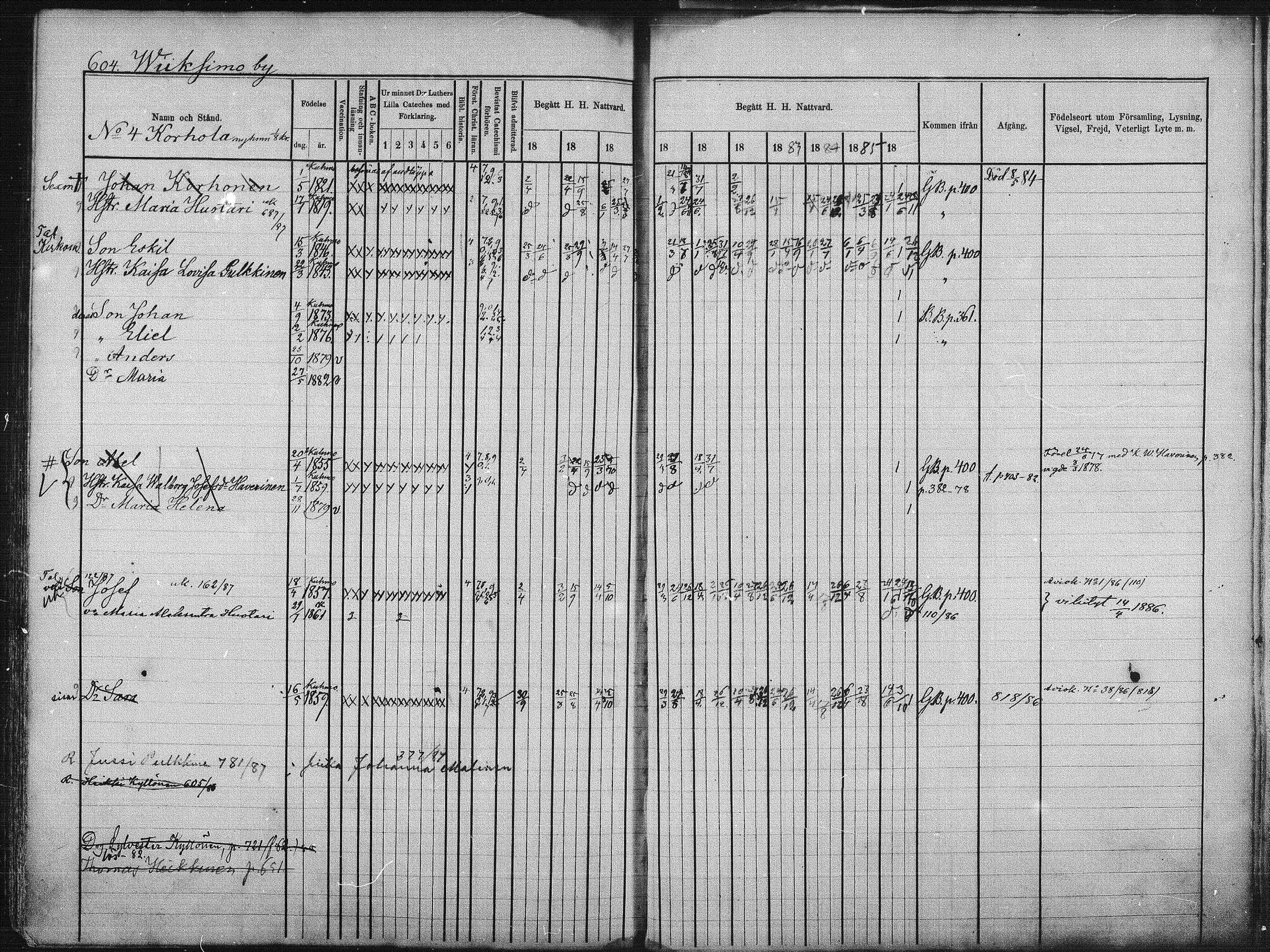 [ ../kirjat/Kirkonkirjat/kuhmo/rippikirja_1877-1886_mko54-63/kuvat/278.jpg ]