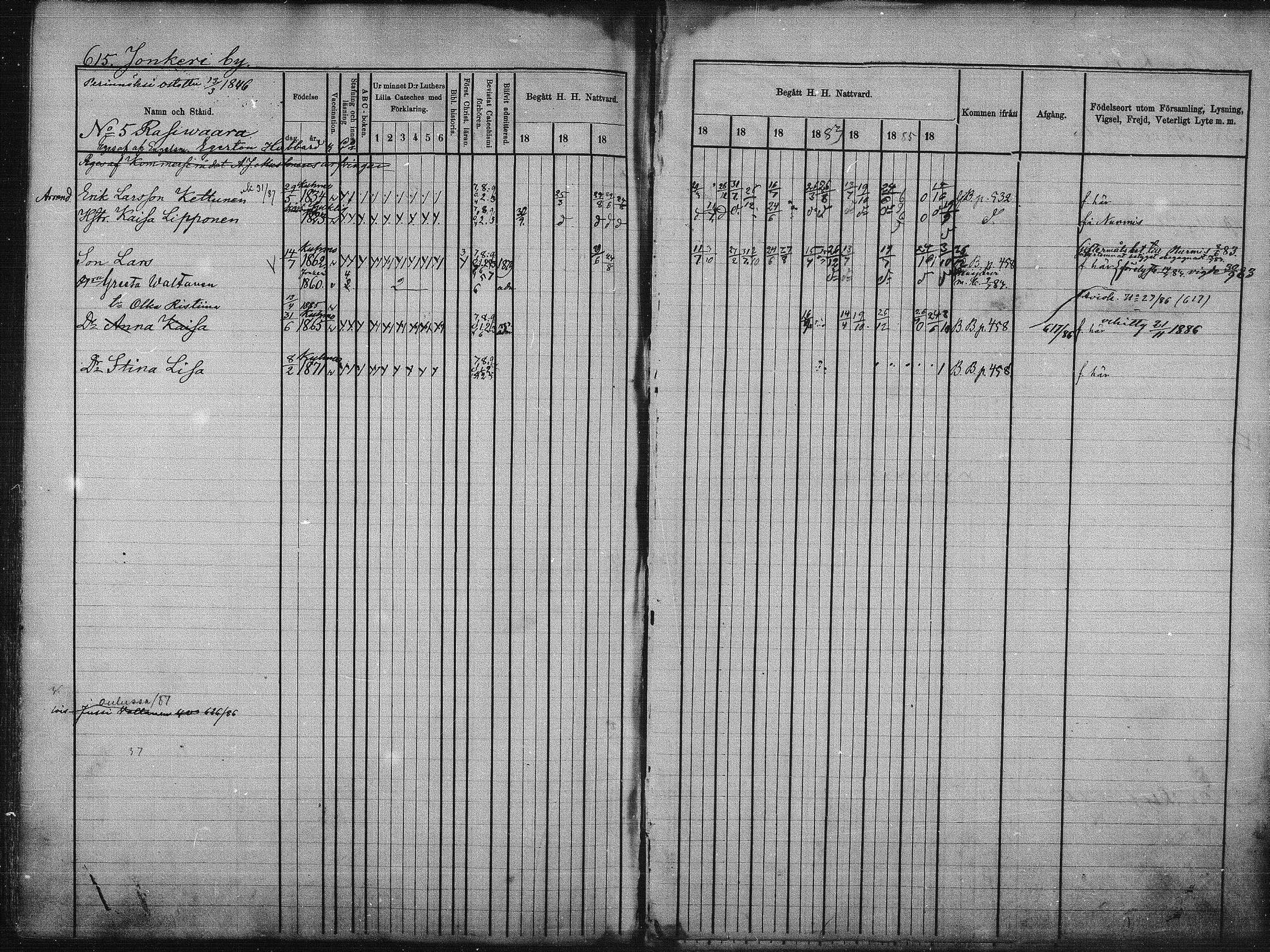 [ ../kirjat/Kirkonkirjat/kuhmo/rippikirja_1877-1886_mko54-63/kuvat/286.jpg ]
