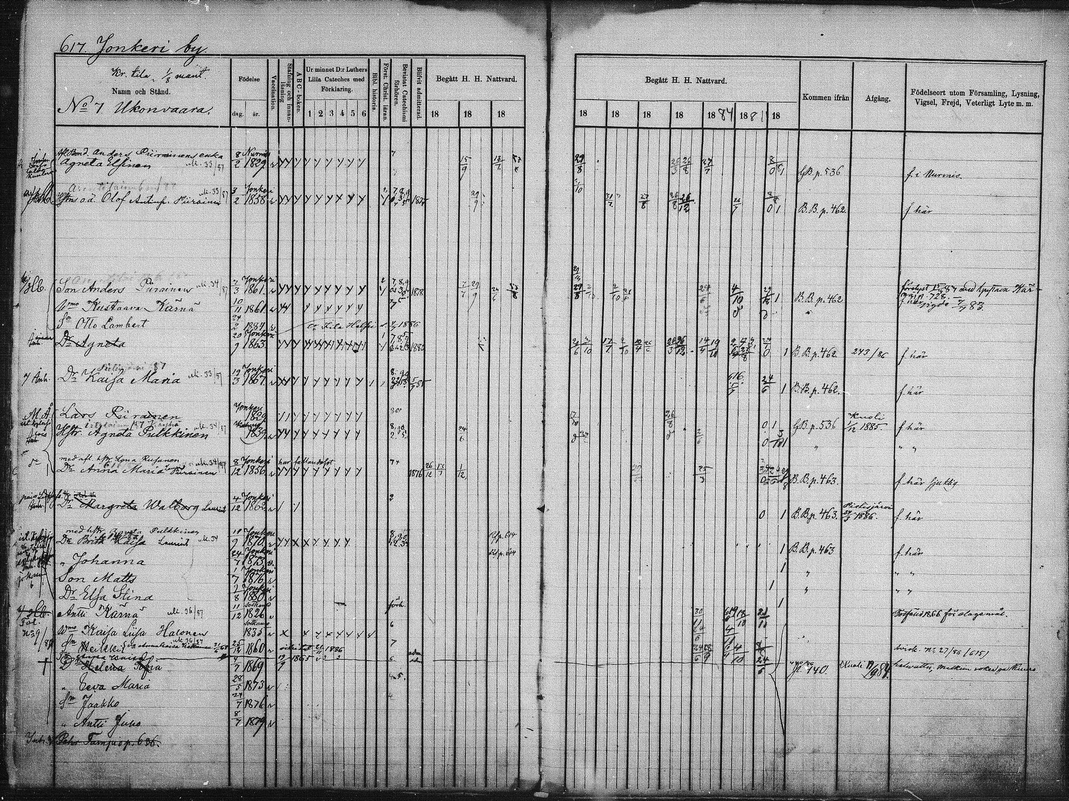 [ ../kirjat/Kirkonkirjat/kuhmo/rippikirja_1877-1886_mko54-63/kuvat/288.jpg ]