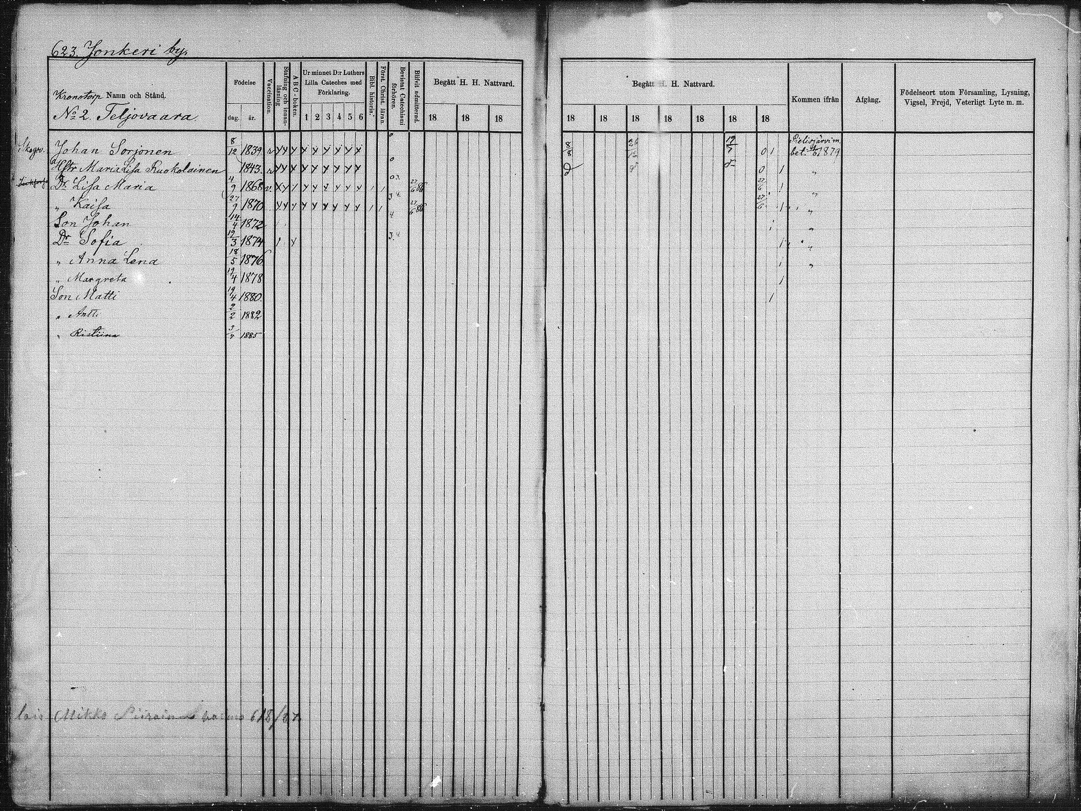 [ ../kirjat/Kirkonkirjat/kuhmo/rippikirja_1877-1886_mko54-63/kuvat/294.jpg ]