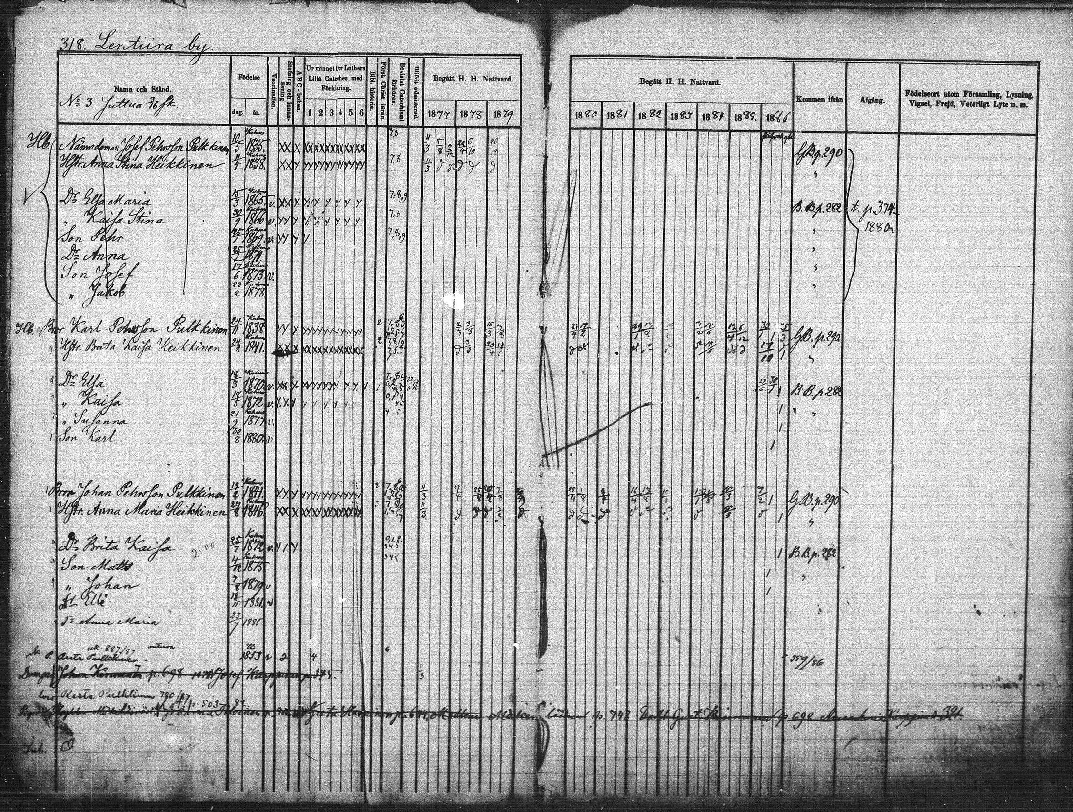 [ ../kirjat/Kirkonkirjat/kuhmo/rippikirja_1877-1886_mko54-63/kuvat/3.jpg ]