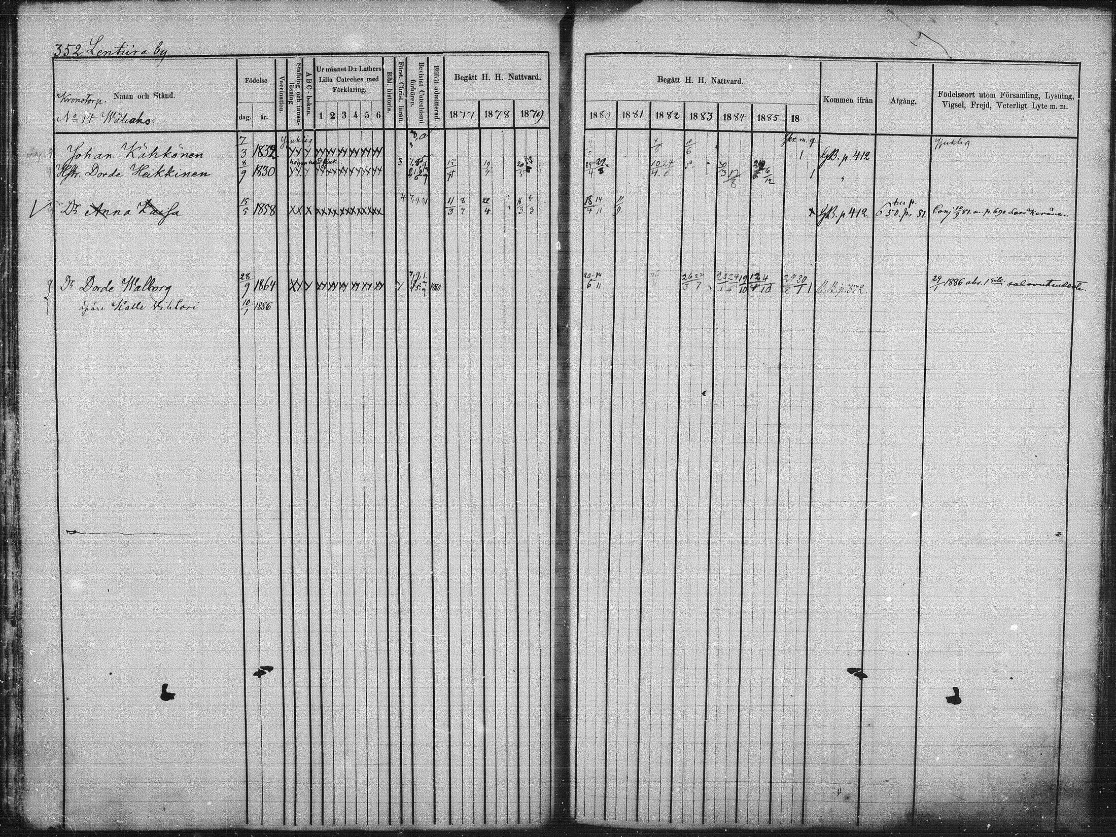 [ ../kirjat/Kirkonkirjat/kuhmo/rippikirja_1877-1886_mko54-63/kuvat/37.jpg ]