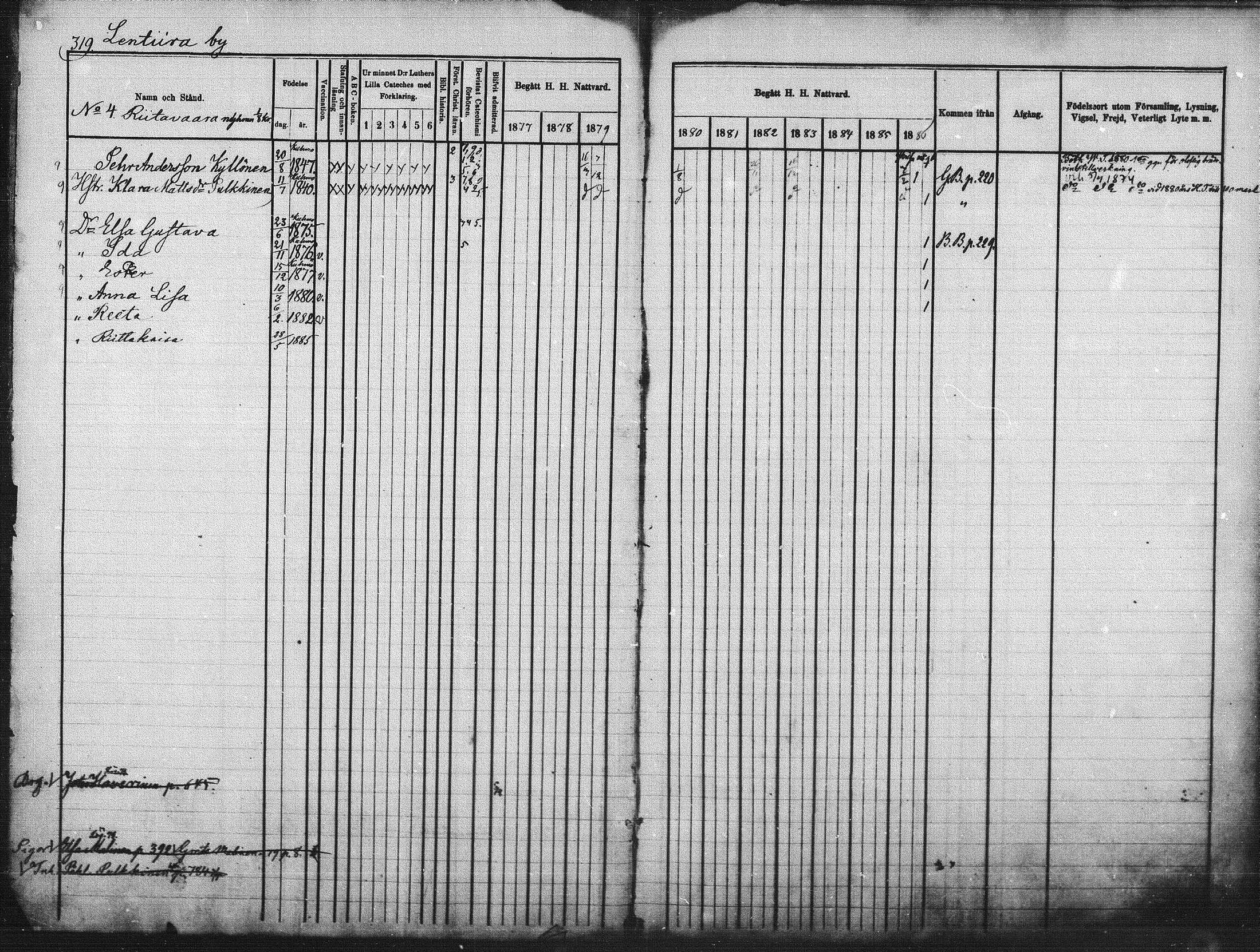 [ ../kirjat/Kirkonkirjat/kuhmo/rippikirja_1877-1886_mko54-63/kuvat/4.jpg ]