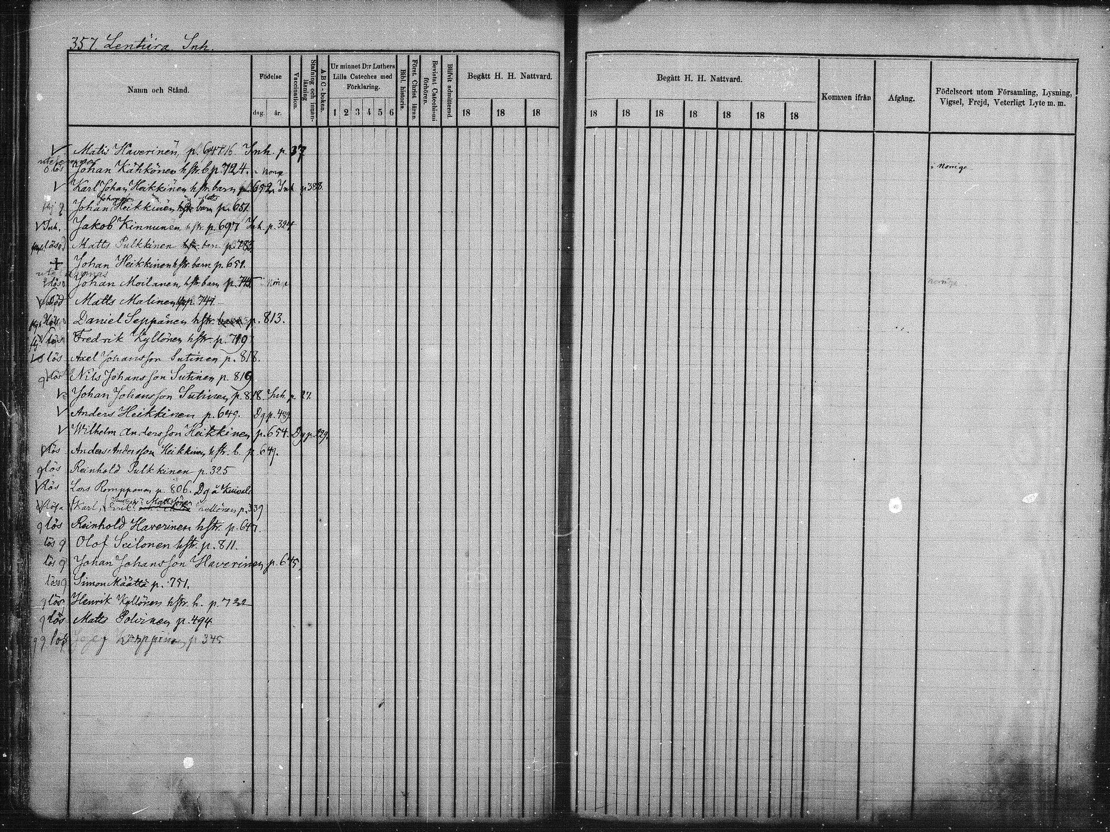 [ ../kirjat/Kirkonkirjat/kuhmo/rippikirja_1877-1886_mko54-63/kuvat/42.jpg ]