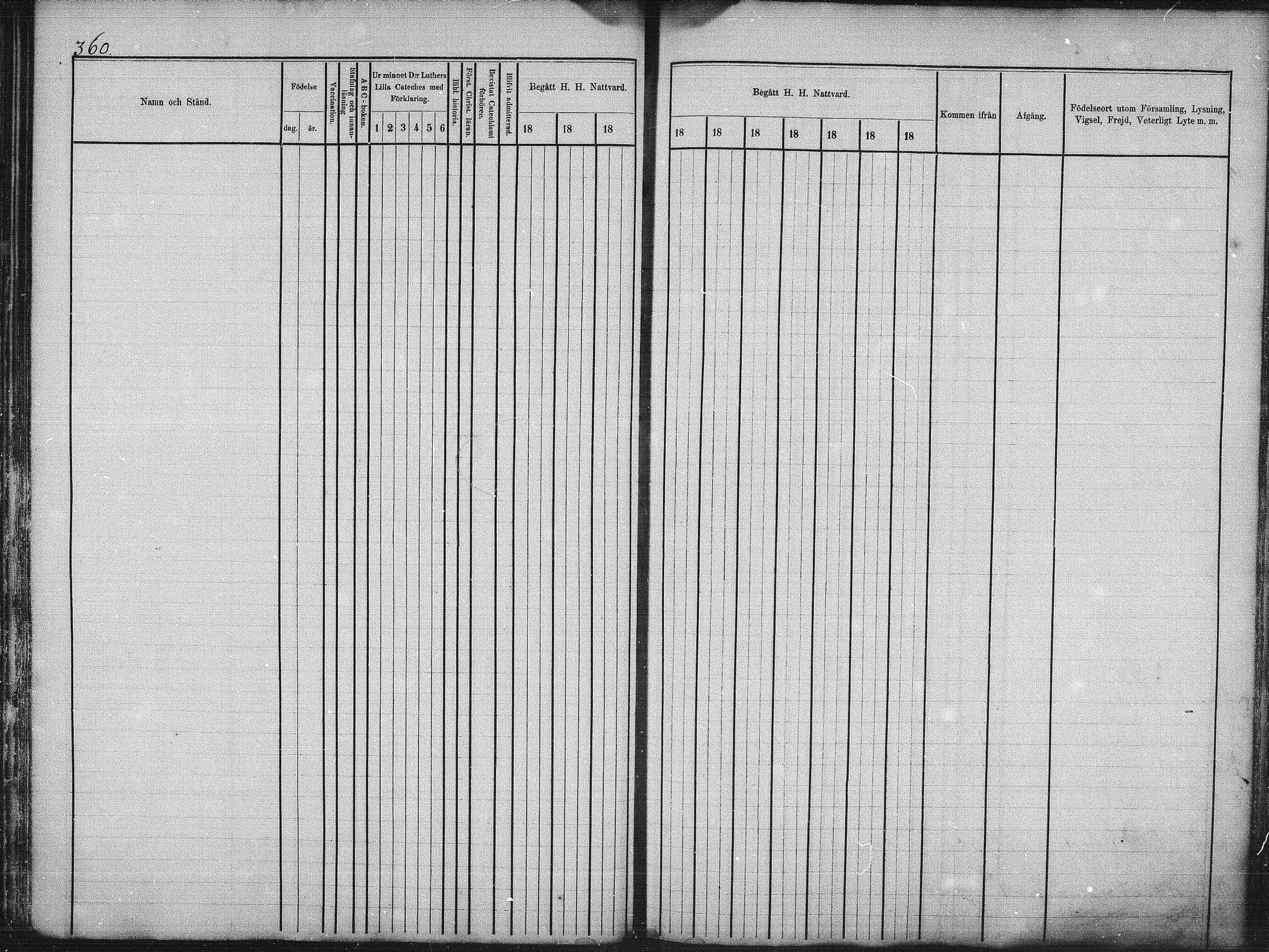 [ ../kirjat/Kirkonkirjat/kuhmo/rippikirja_1877-1886_mko54-63/kuvat/45.jpg ]